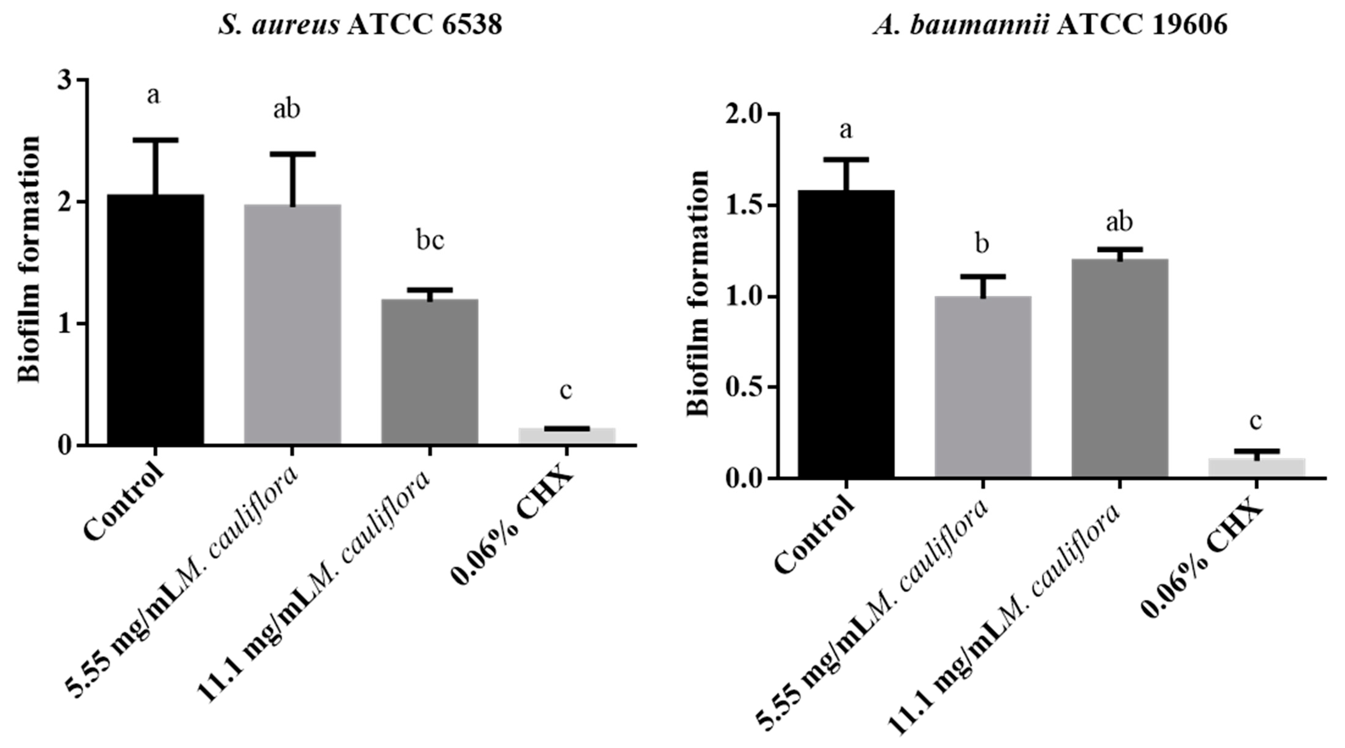 Mps 07 00060 g002 Mps 07 00060 g002