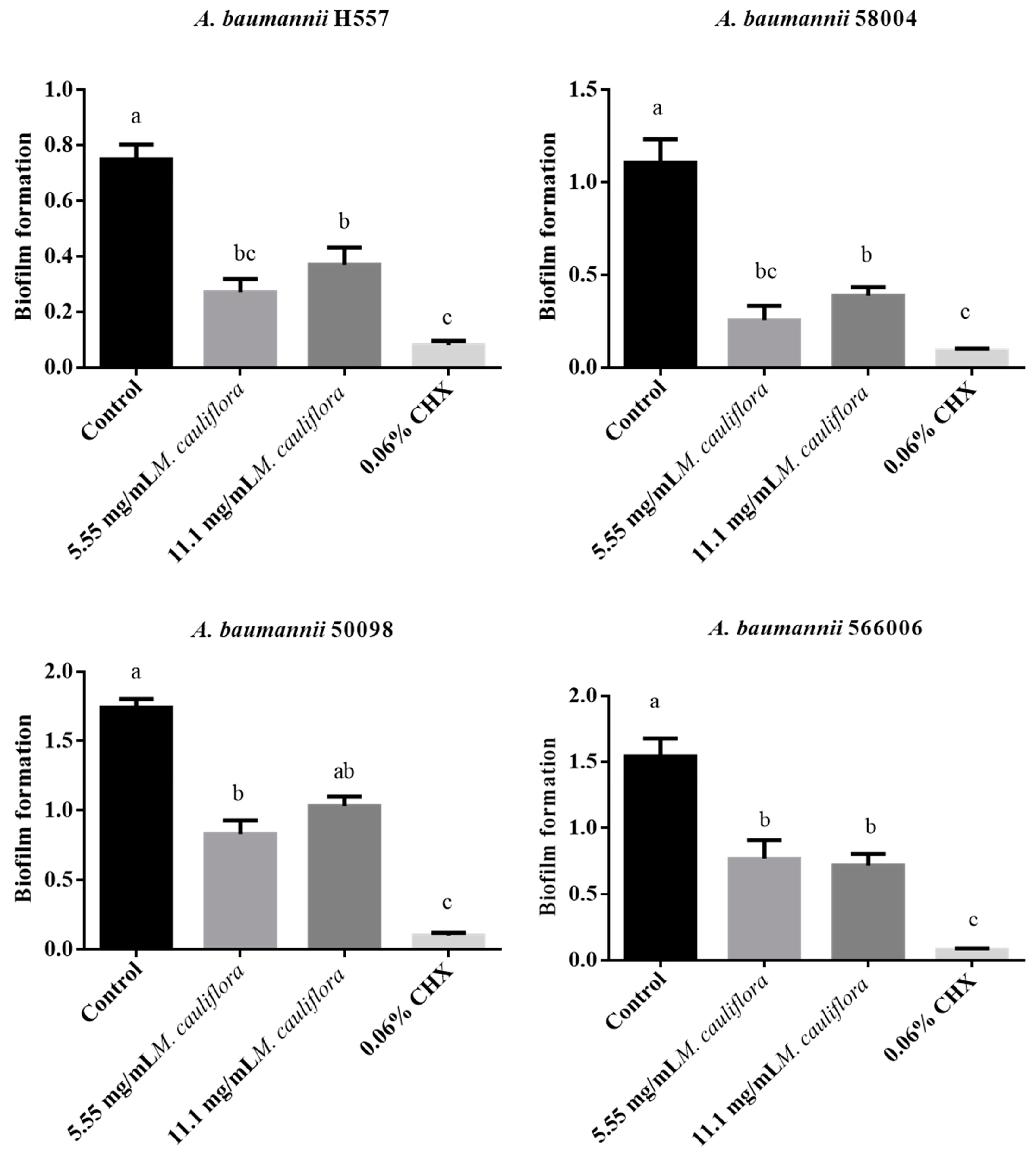 Mps 07 00060 g003 Mps 07 00060 g003