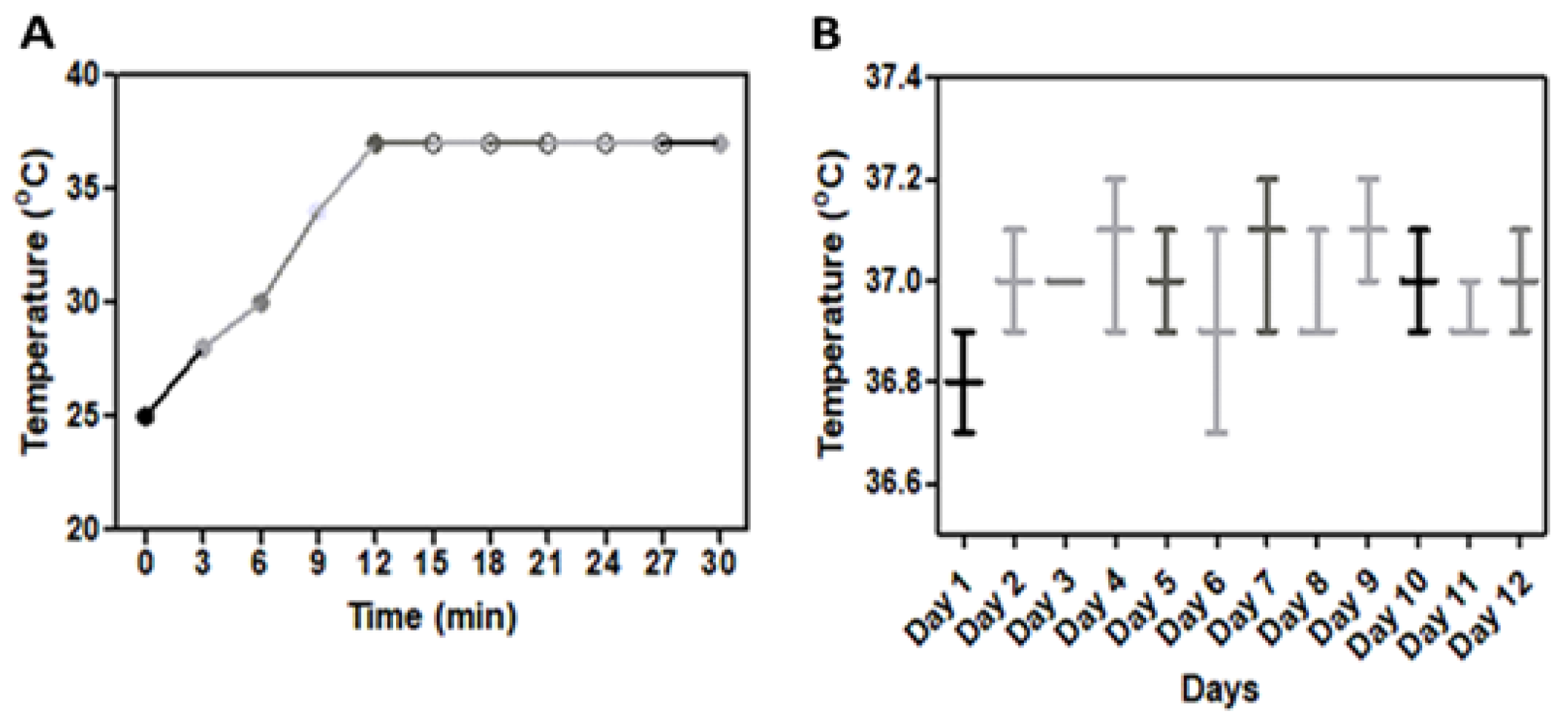 Mps 07 00069 g004 Mps 07 00069 g004