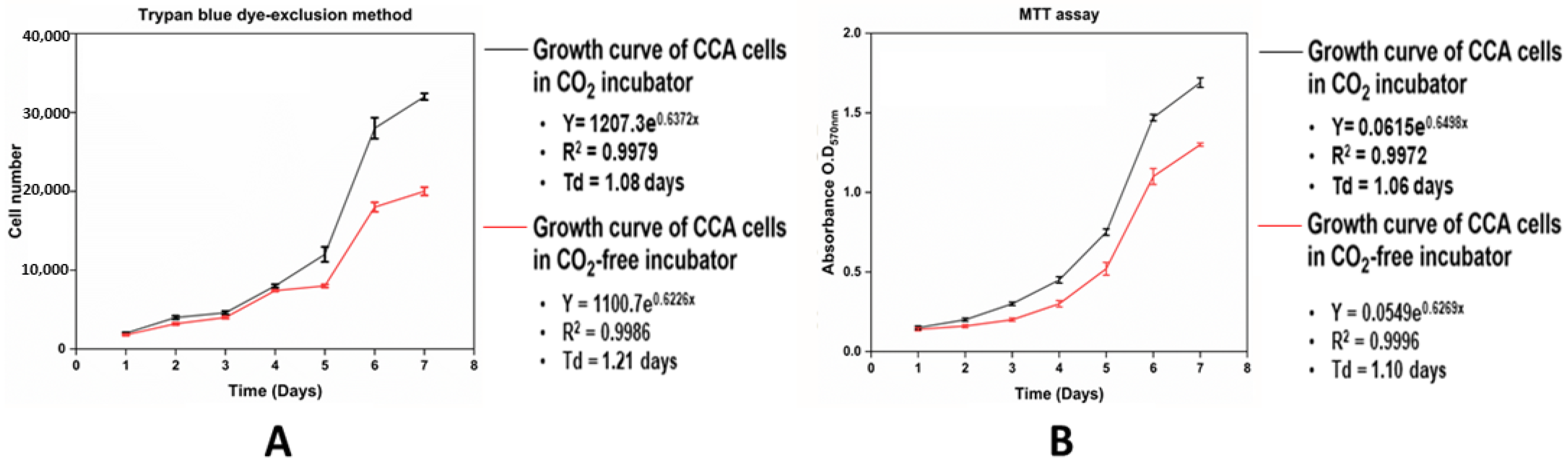Mps 07 00069 g005 Mps 07 00069 g005