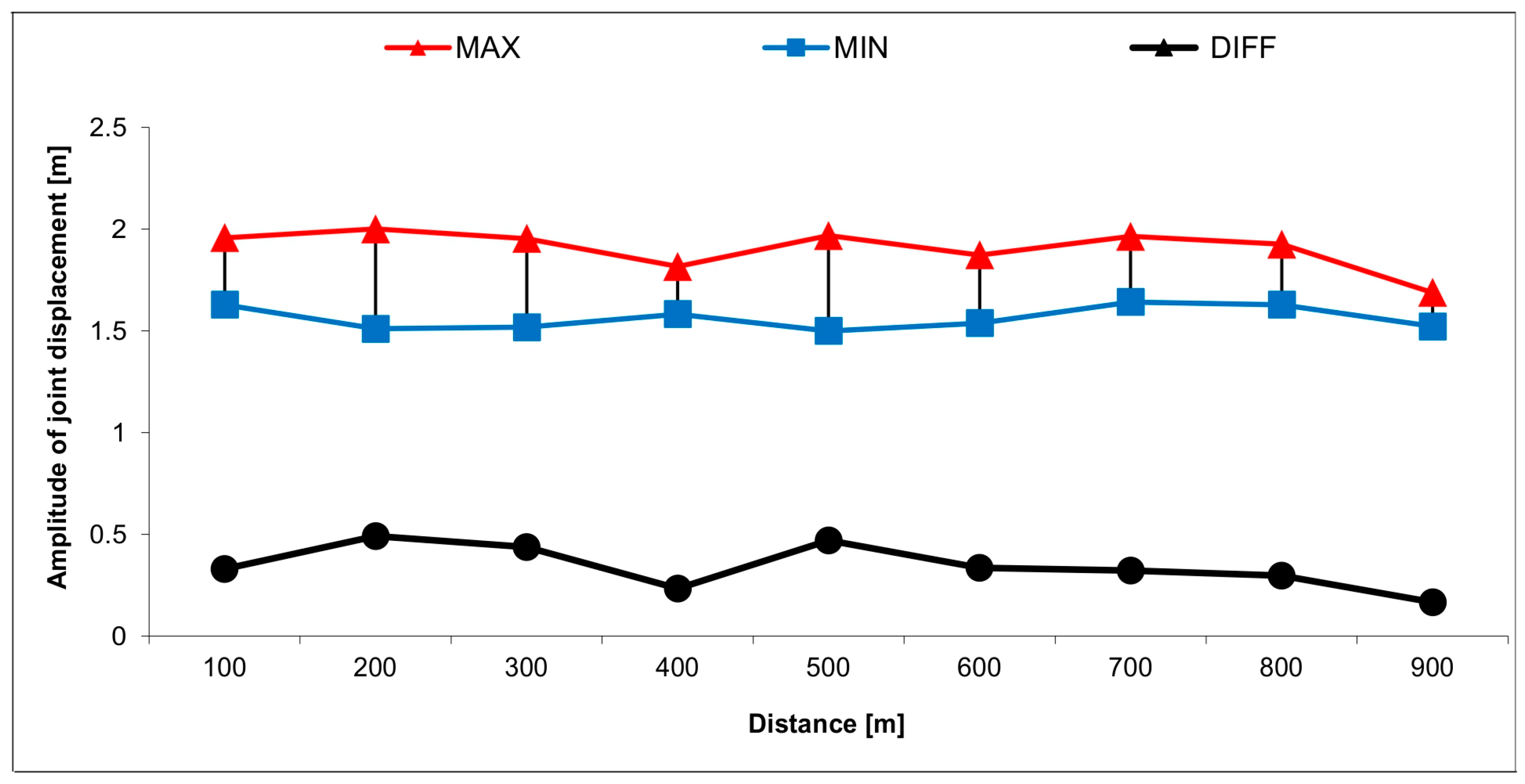 Mps 08 00019 g003 Mps 08 00019 g003