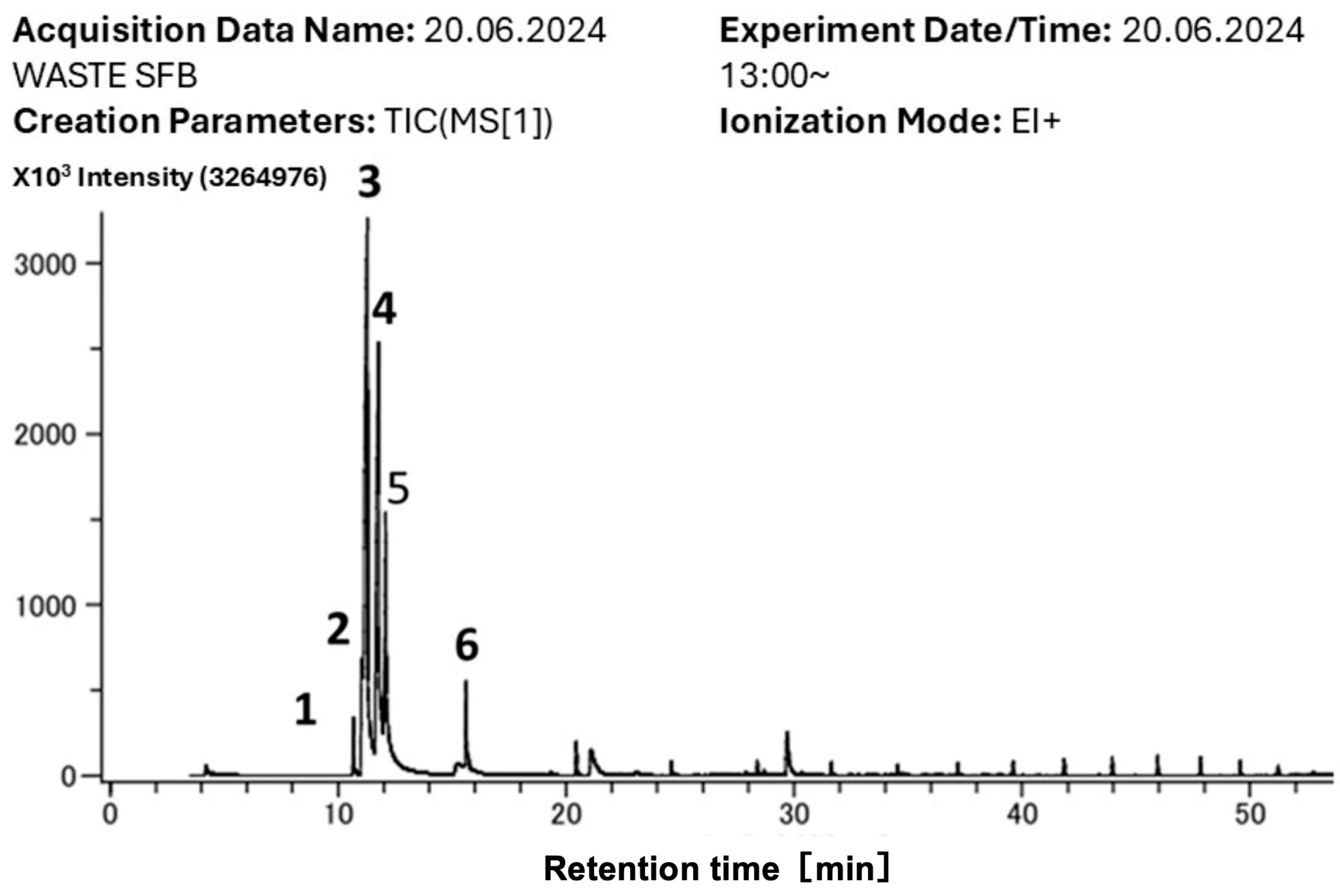 Mps 08 00029 g006 Mps 08 00029 g006