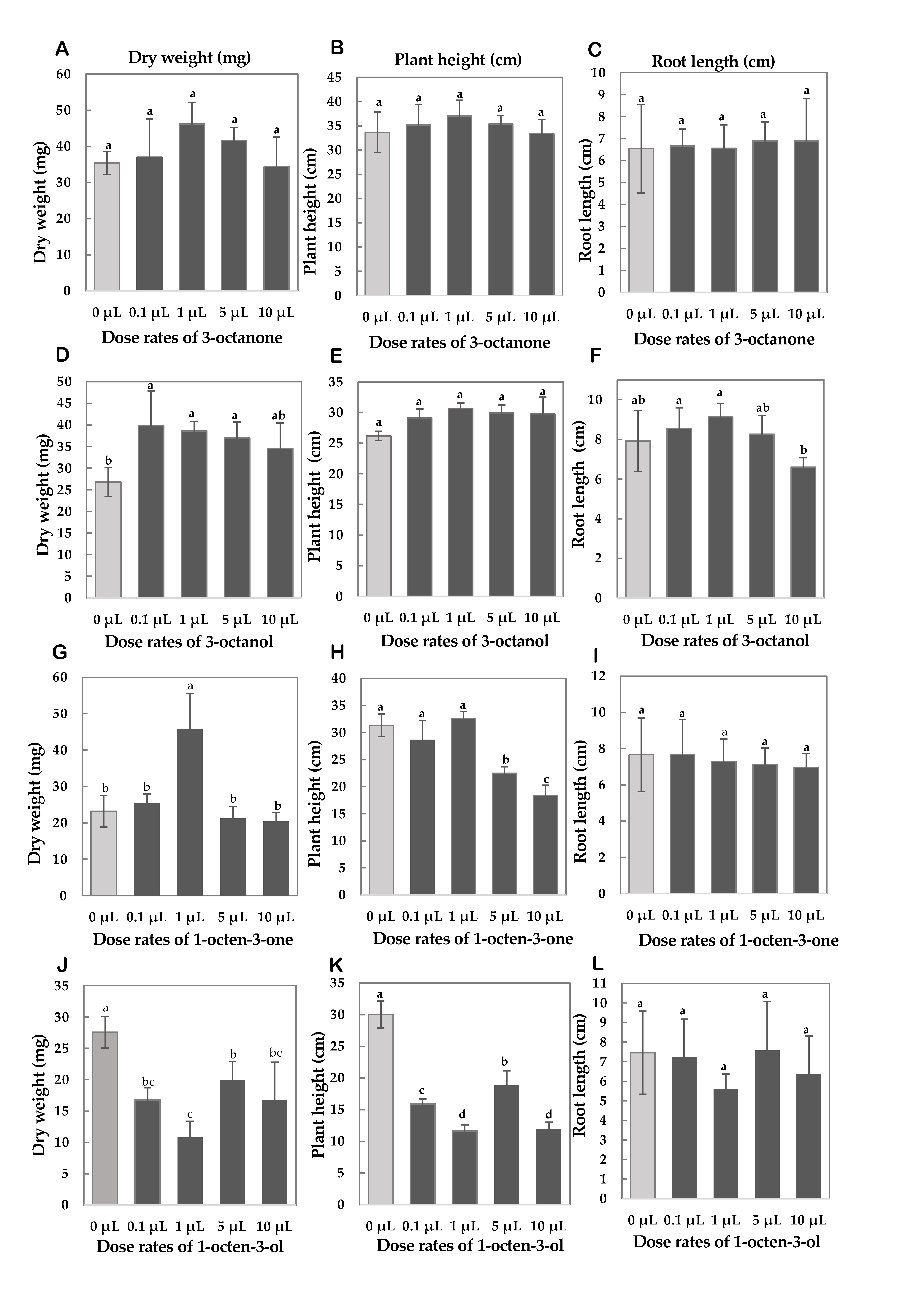 Mps 08 00029 g007 Mps 08 00029 g007
