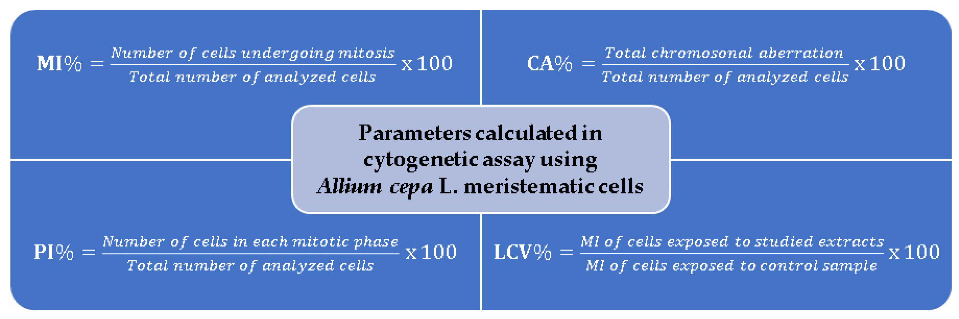 Mps 08 00088 g005 Mps 08 00088 g005