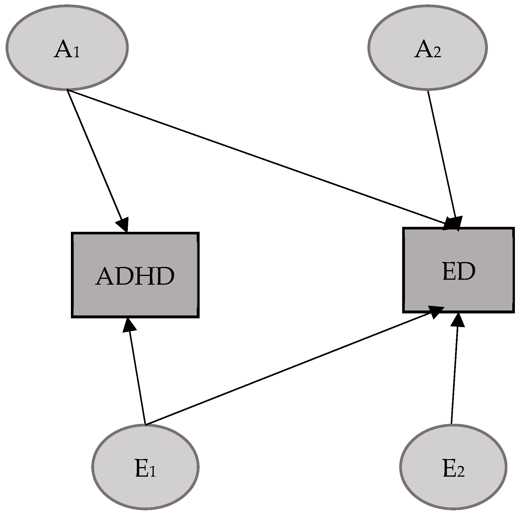 Mps 08 00094 g001 Mps 08 00094 g001