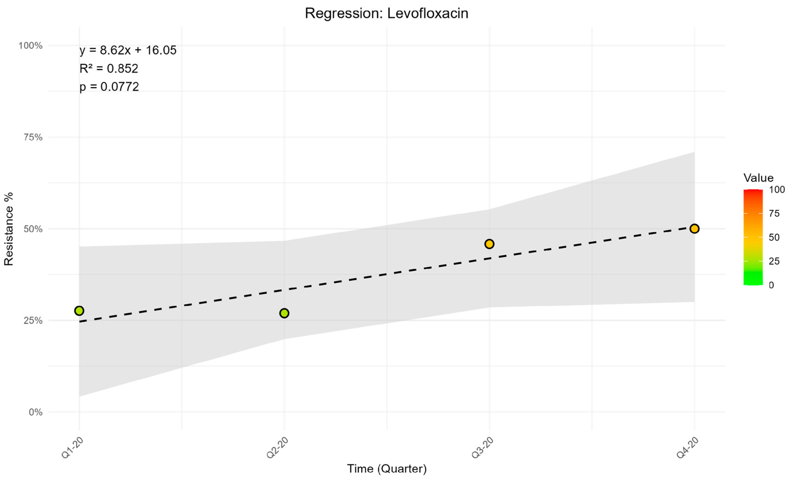 Mps 08 00115 g004 Mps 08 00115 g004