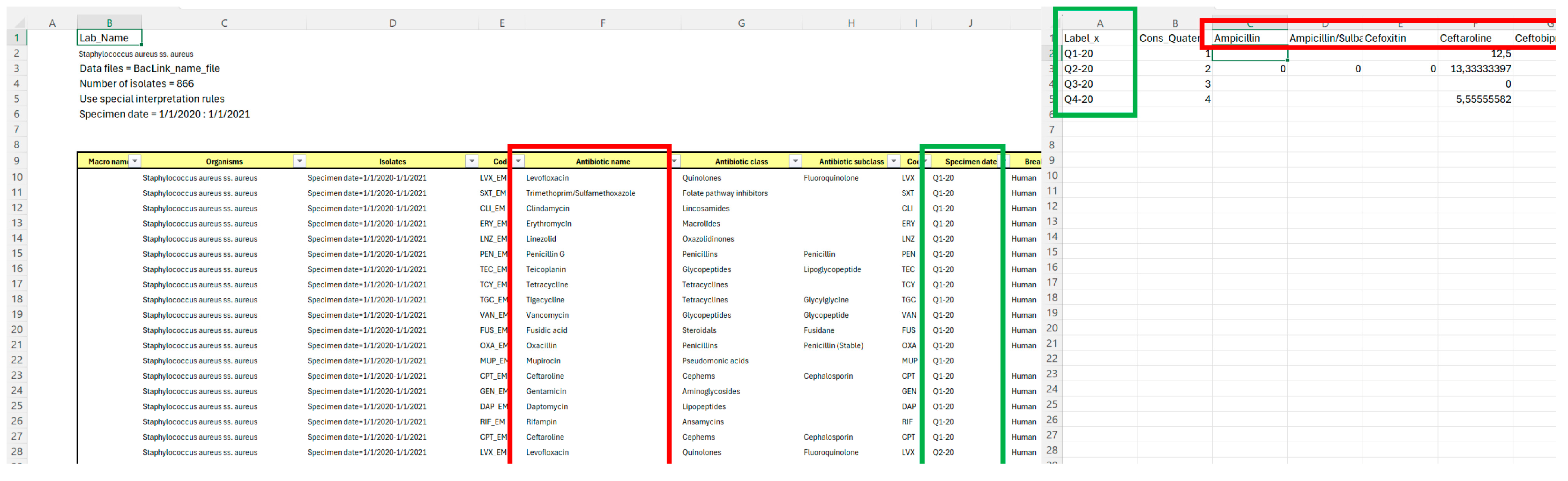 Mps 08 00115 g0a1 Mps 08 00115 g0a1