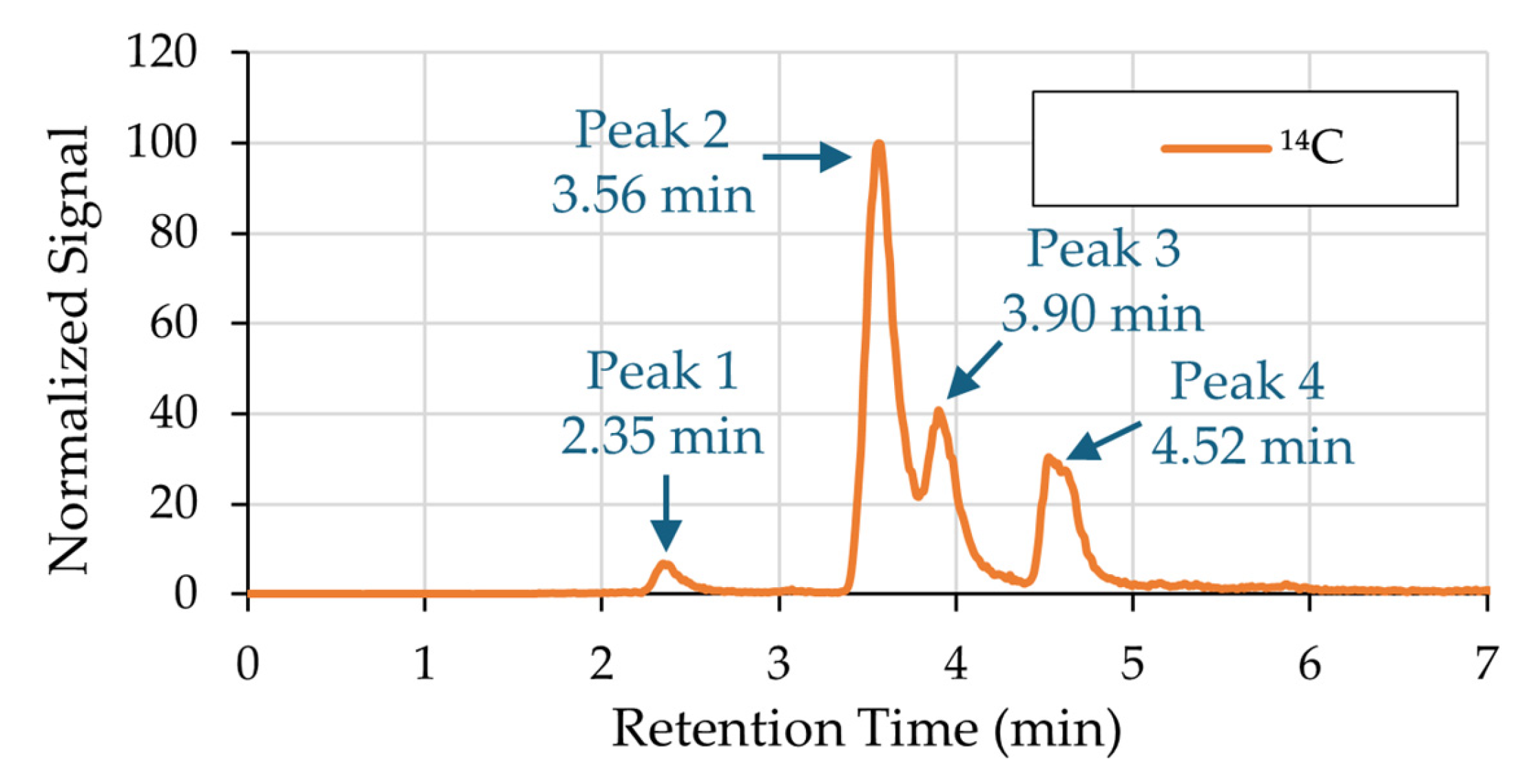 Mps 08 00147 g001 Mps 08 00147 g001