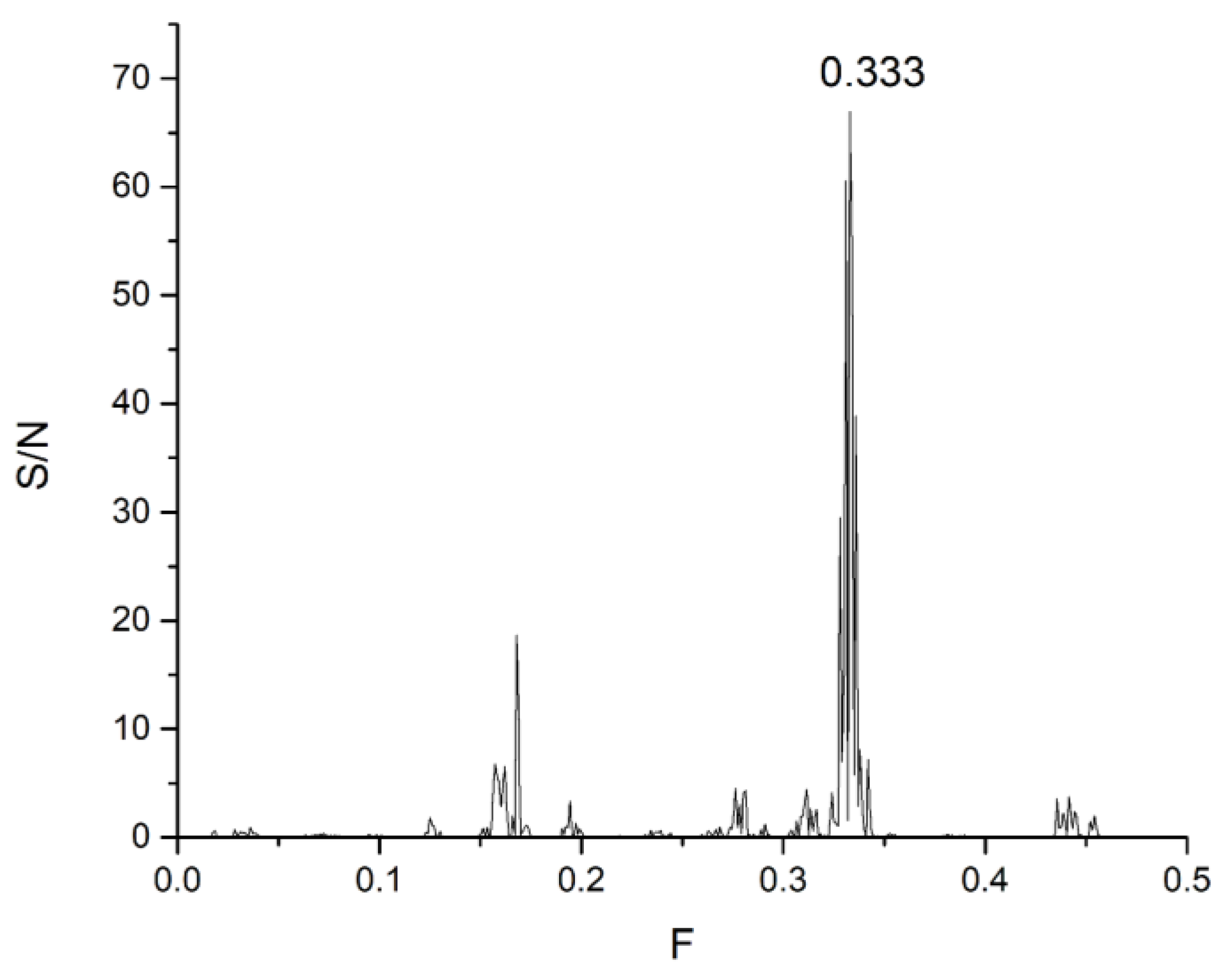 Mps 08 00150 g003 Mps 08 00150 g003