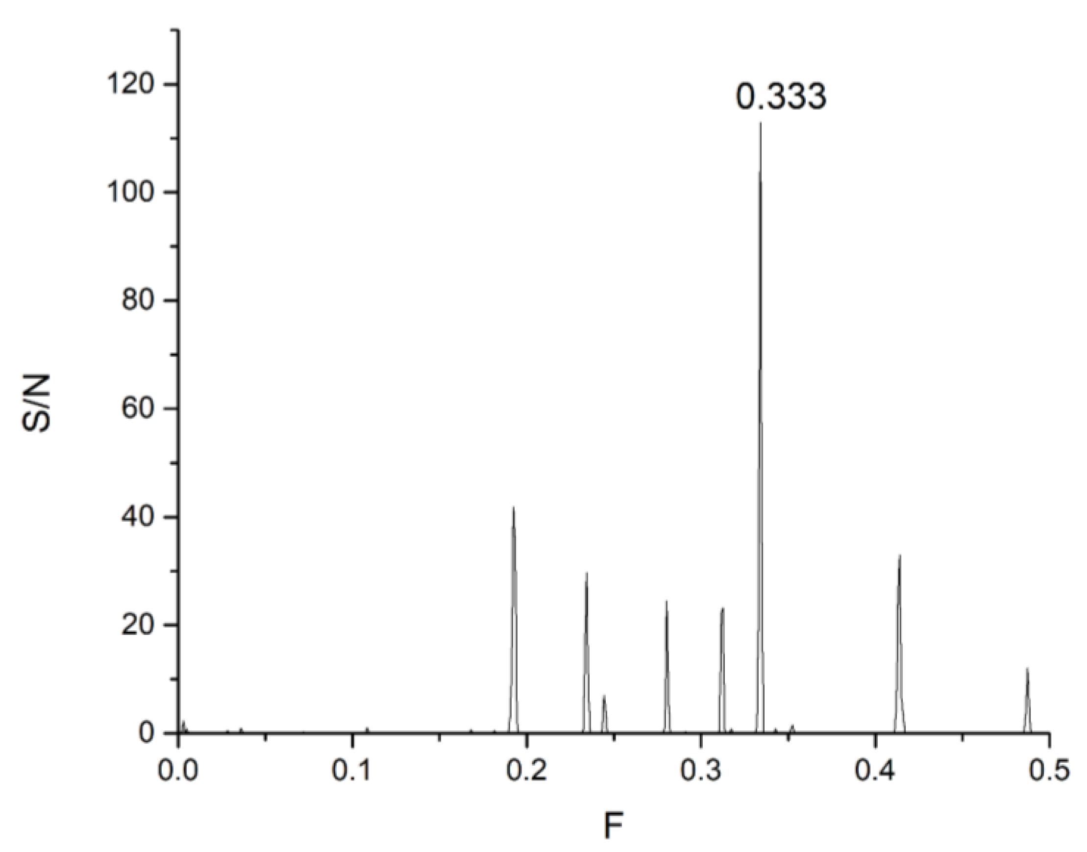 Mps 08 00150 g004 Mps 08 00150 g004
