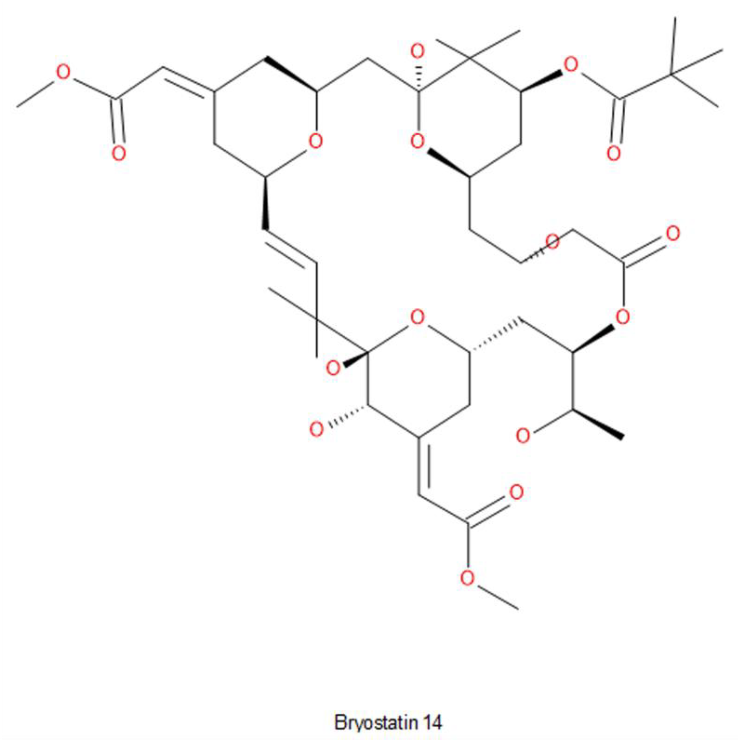 Mps 08 00150 g007 Mps 08 00150 g007