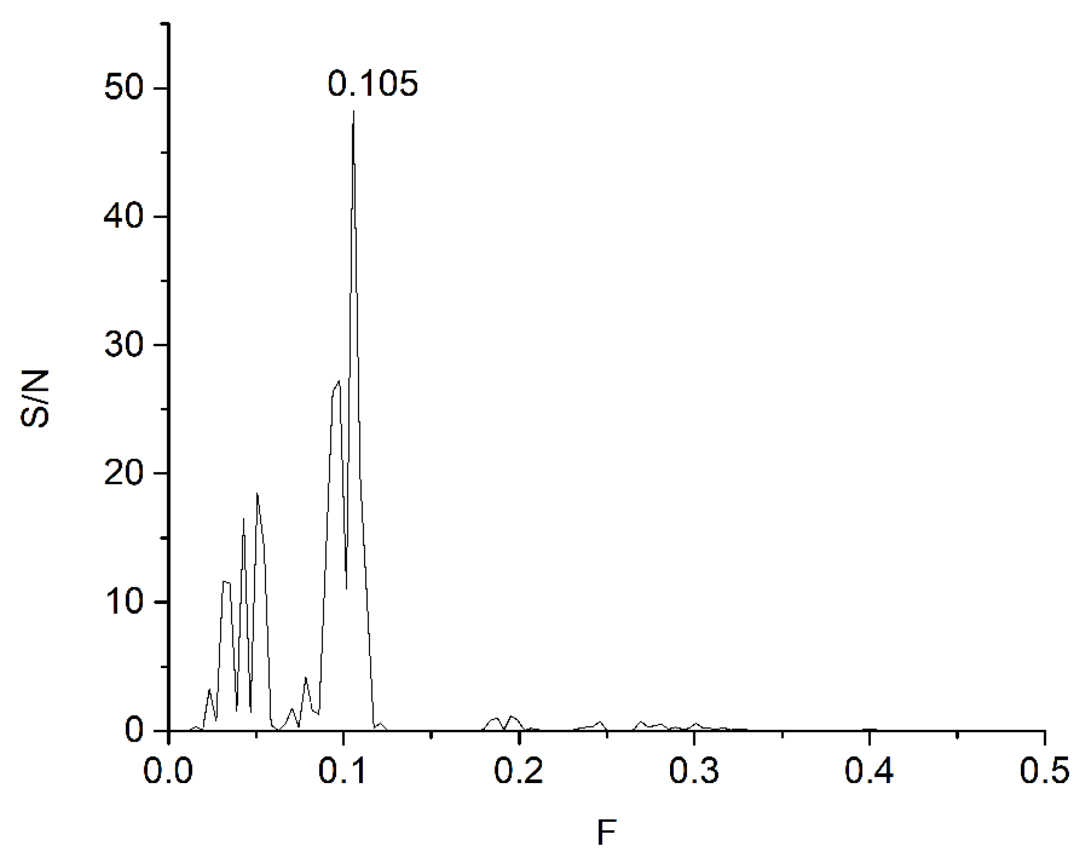 Mps 08 00150 g010 Mps 08 00150 g010