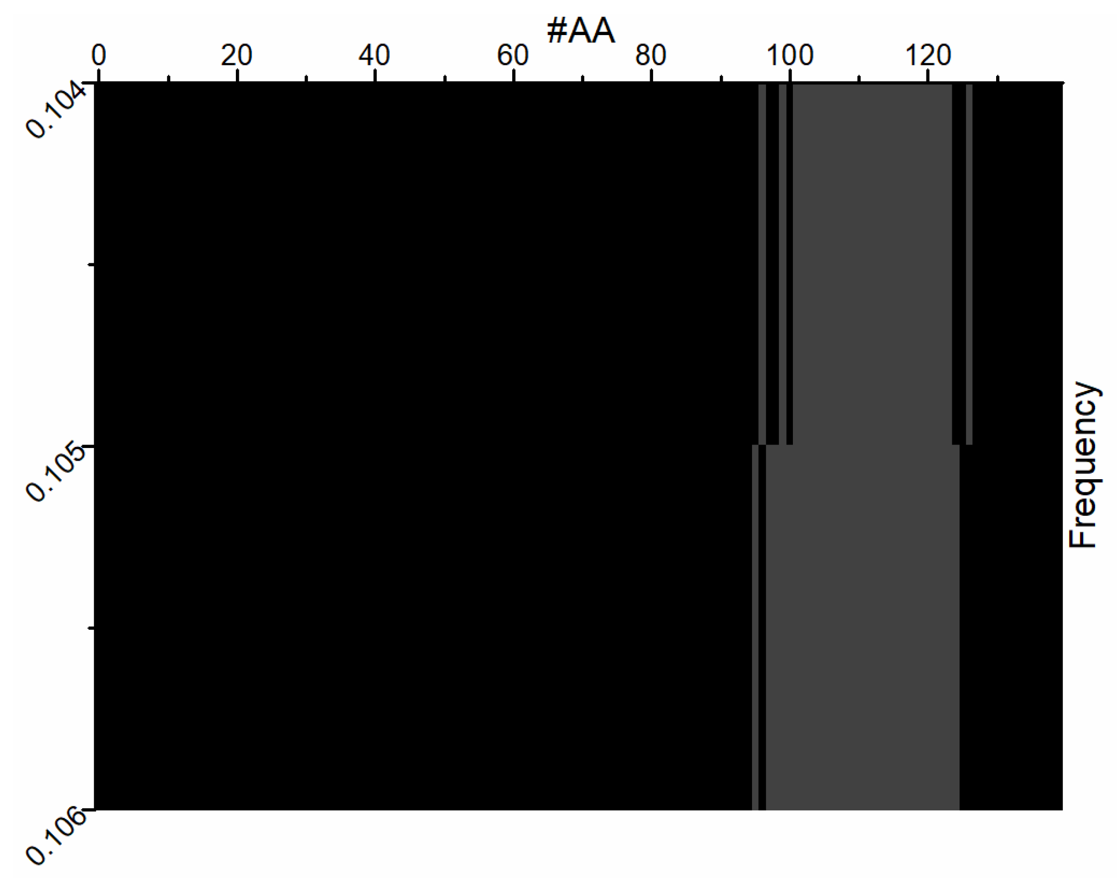 Mps 08 00150 g012 Mps 08 00150 g012