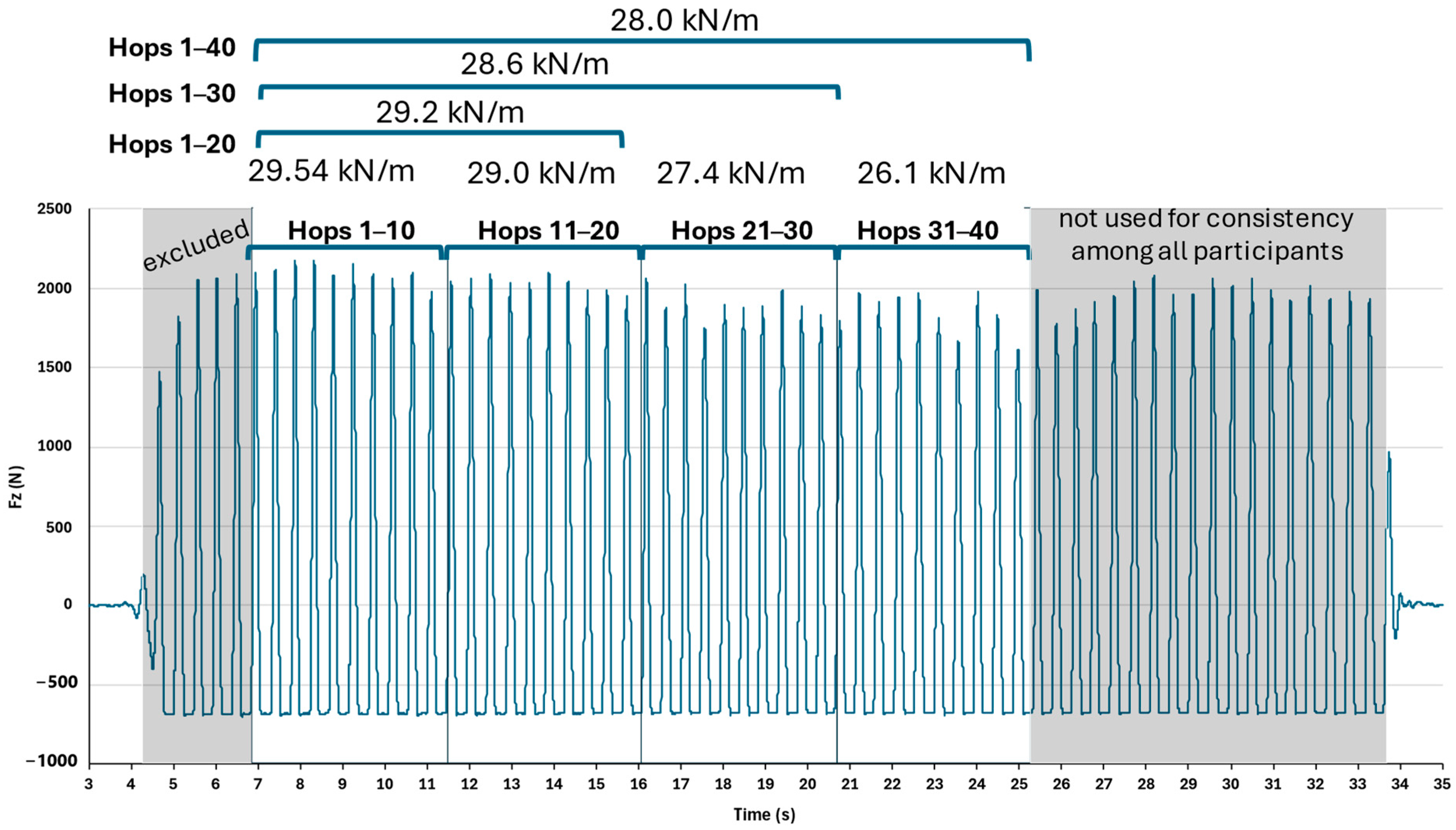 Mps 08 00152 g001 Mps 08 00152 g001