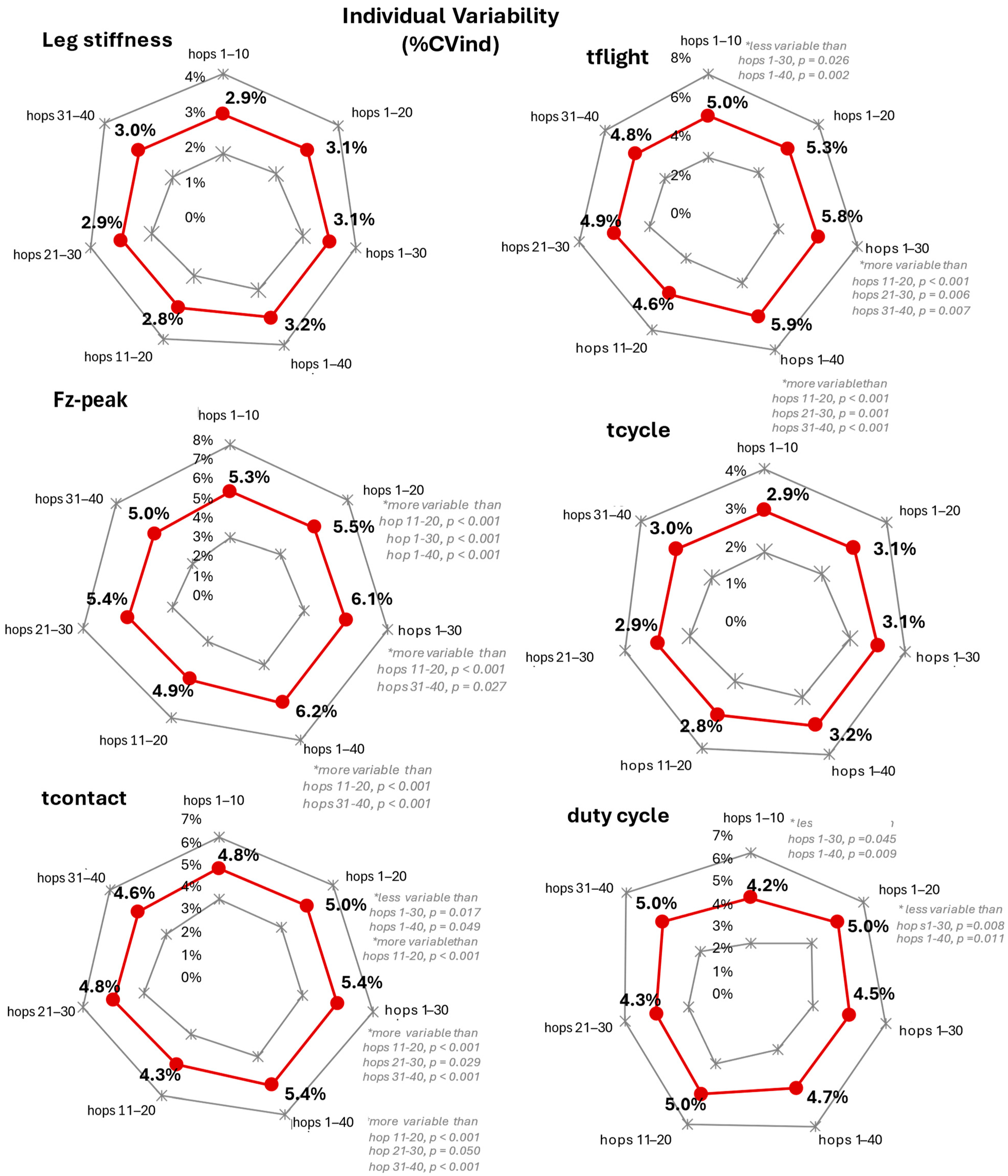 Mps 08 00152 g005 Mps 08 00152 g005
