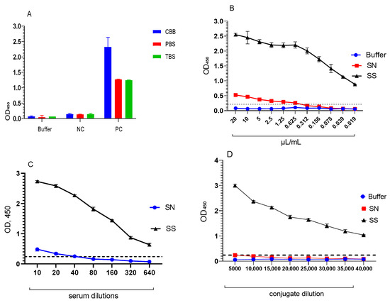semaglutide taste These people lost their sense of taste. Are GLP-1s to blame?