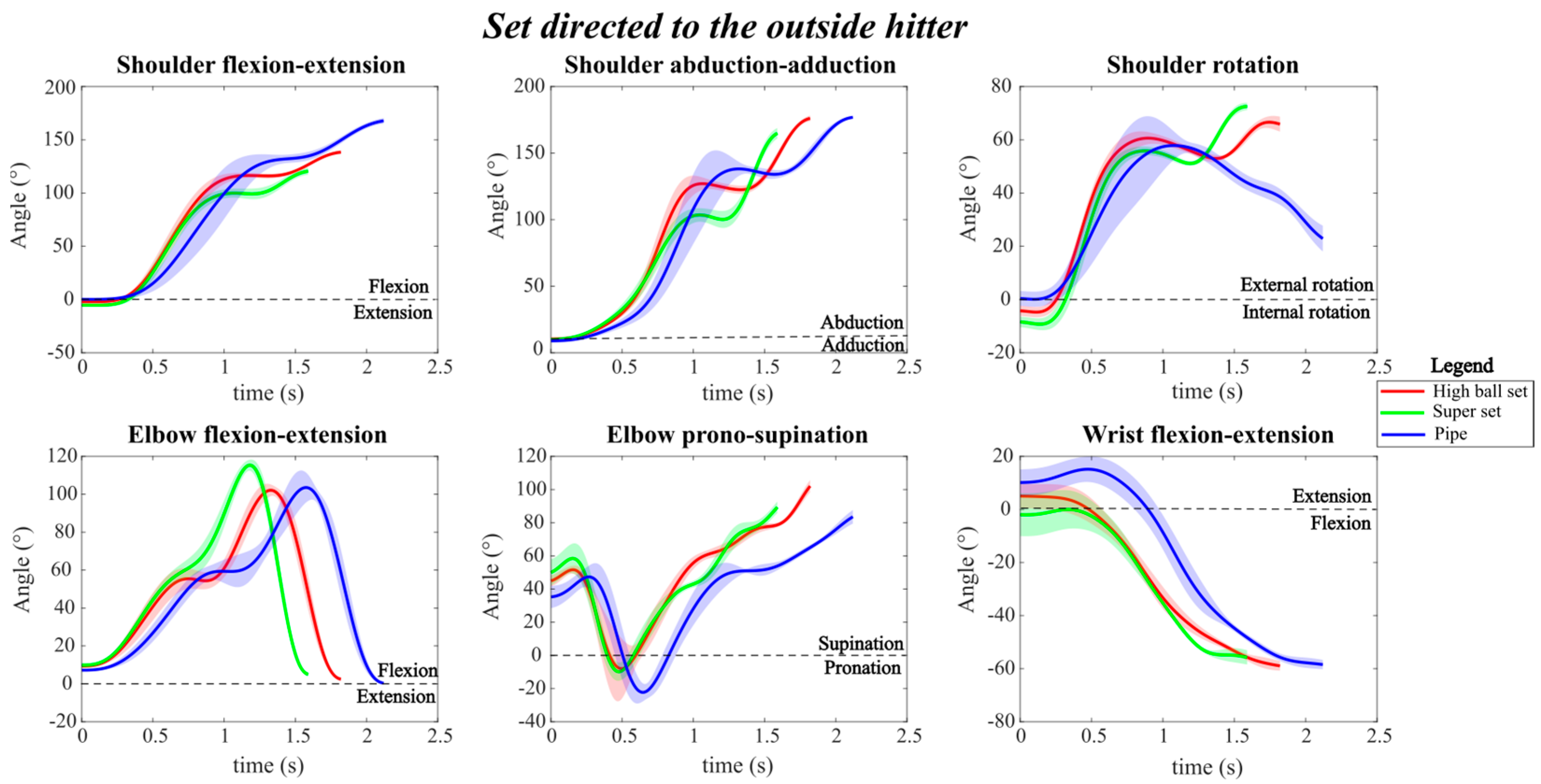 Mps 09 00006 g003 Mps 09 00006 g003