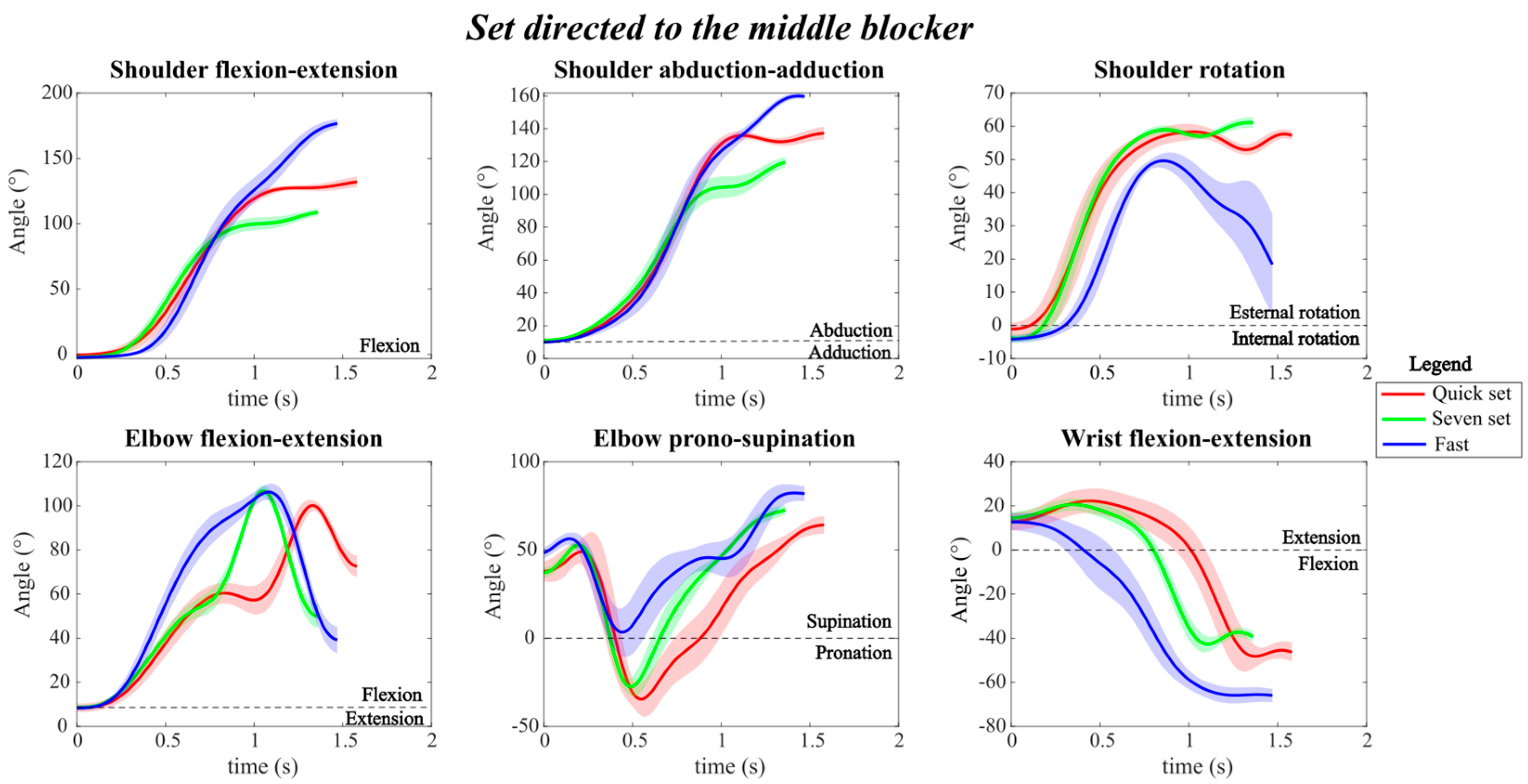 Mps 09 00006 g004 Mps 09 00006 g004