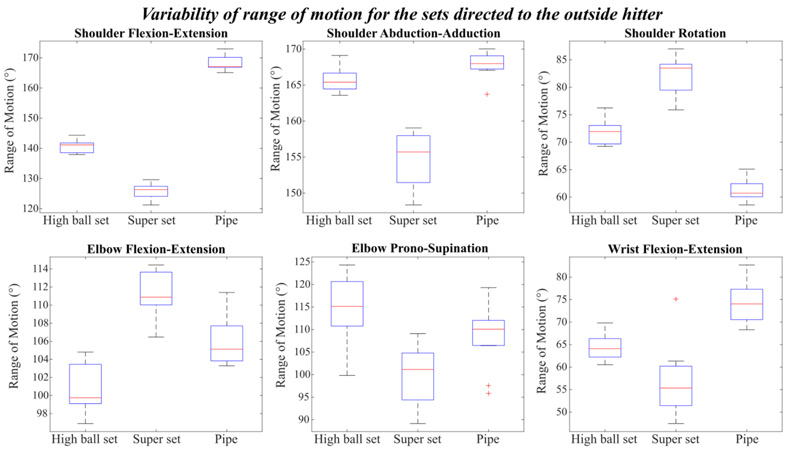 Mps 09 00006 g006 Mps 09 00006 g006