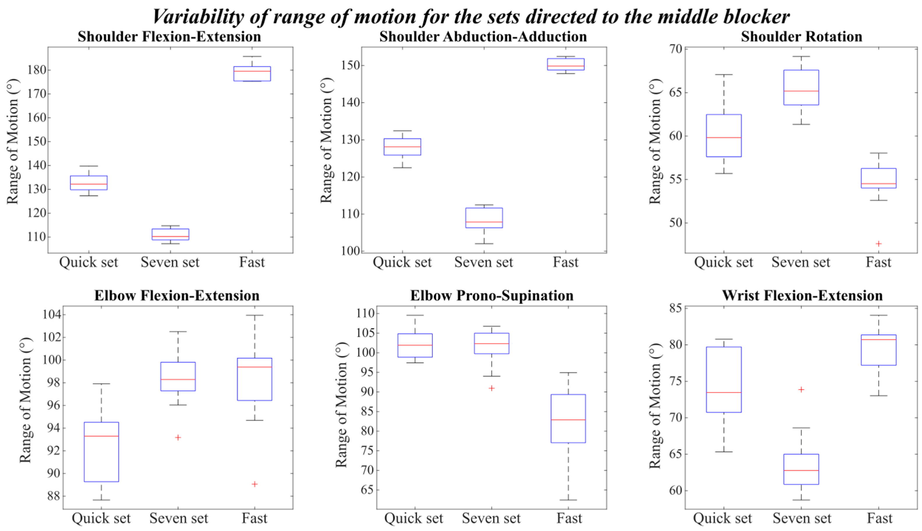 Mps 09 00006 g007 Mps 09 00006 g007