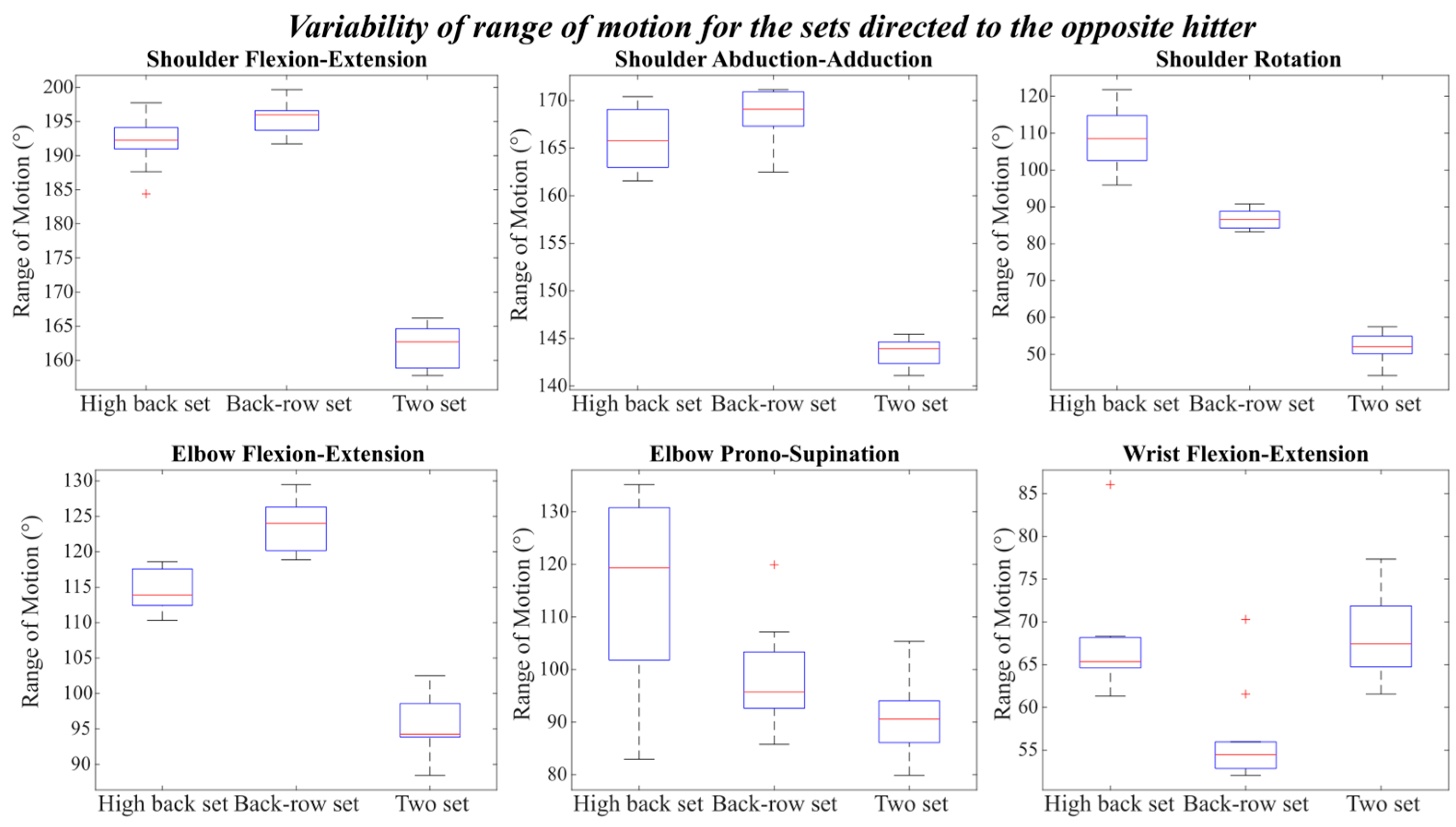 Mps 09 00006 g008 Mps 09 00006 g008