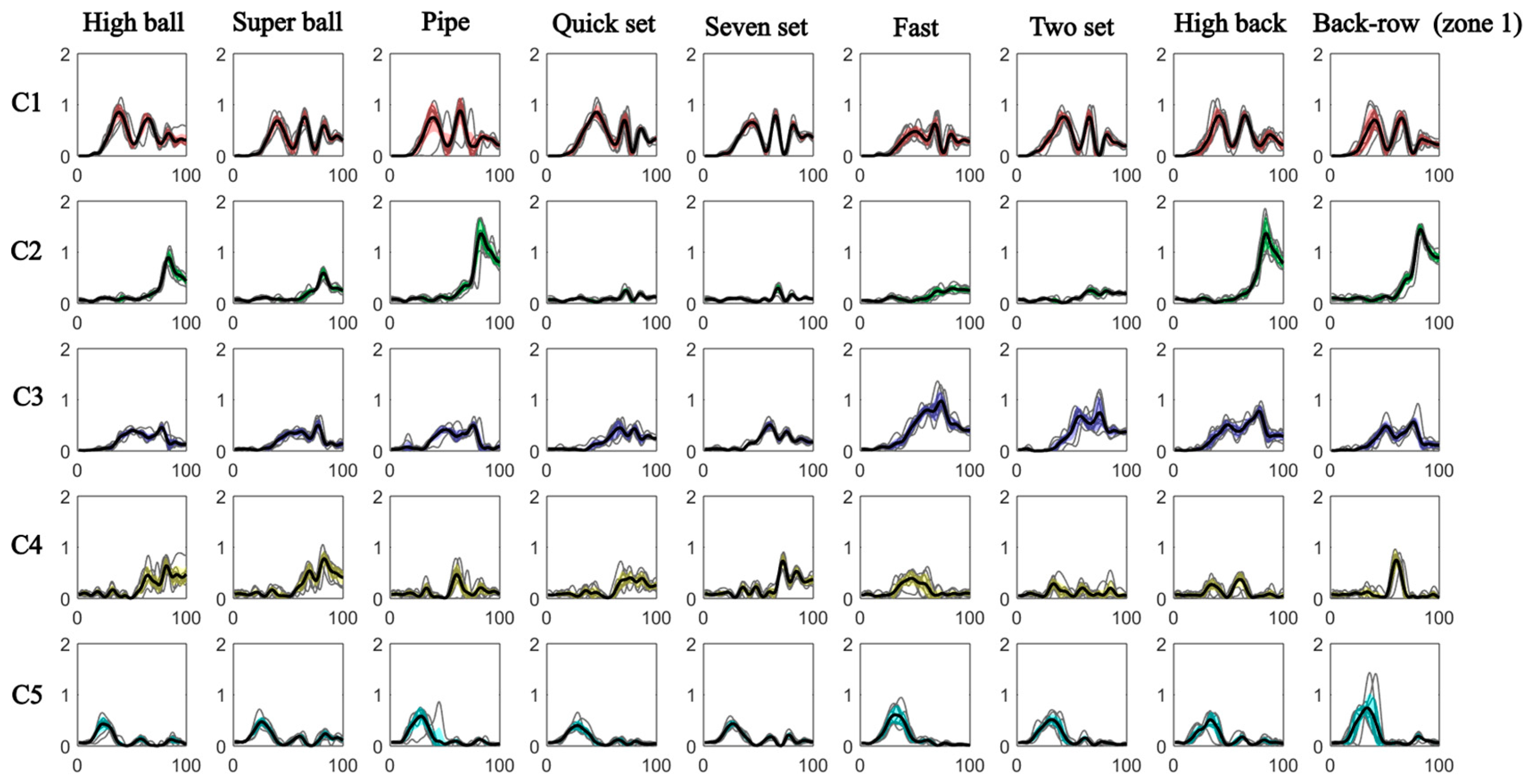 Mps 09 00006 g011 Mps 09 00006 g011
