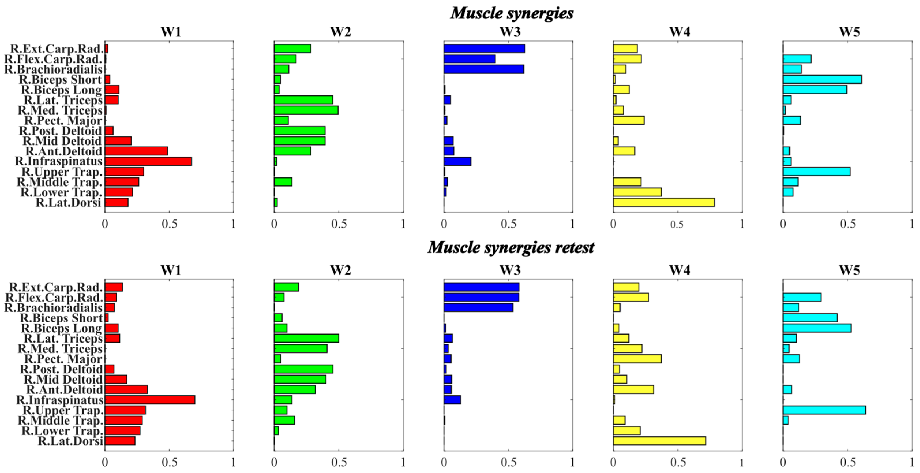 Mps 09 00006 g012 Mps 09 00006 g012