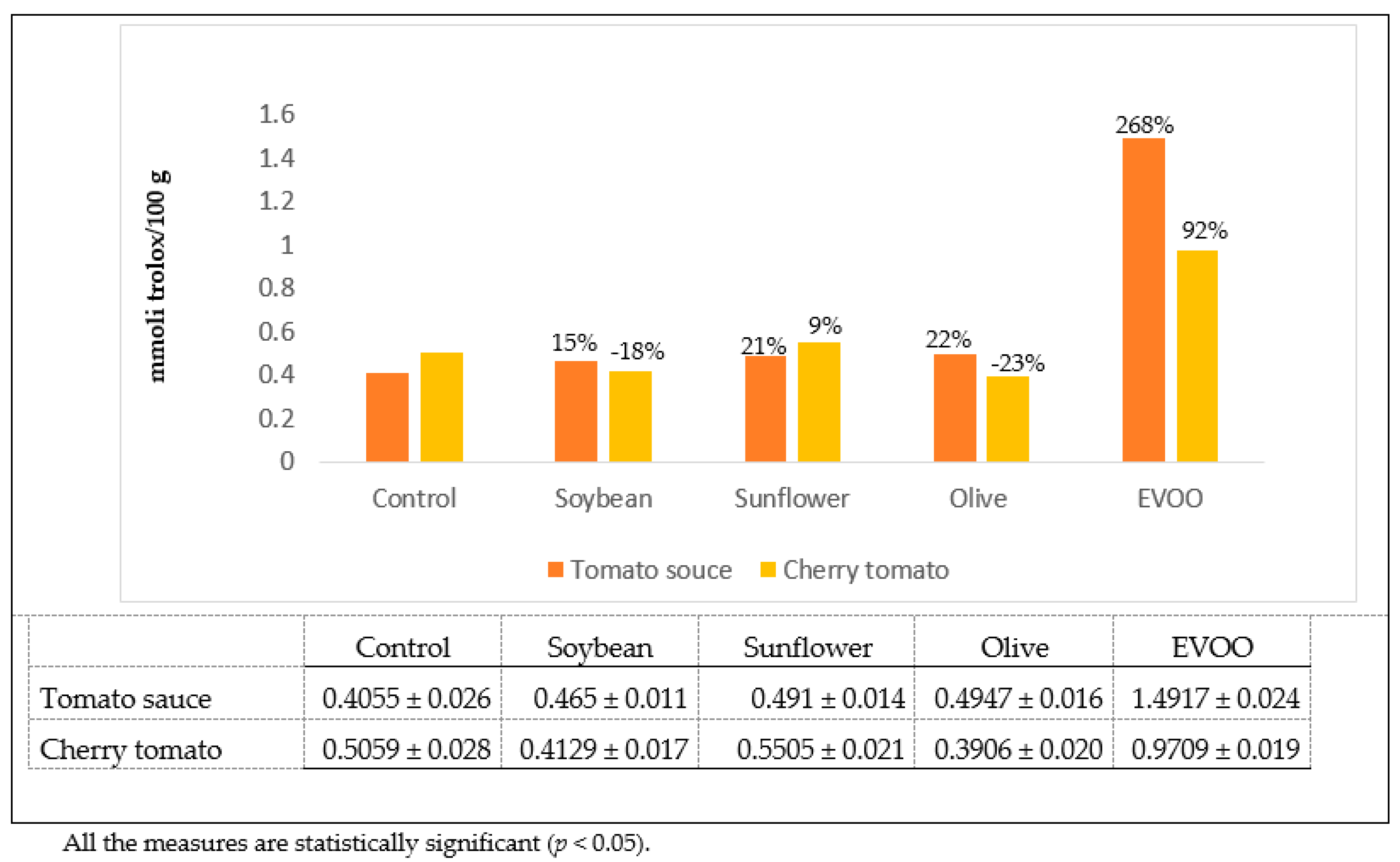 Msf 02 00002 g004 Msf 02 00002 g004