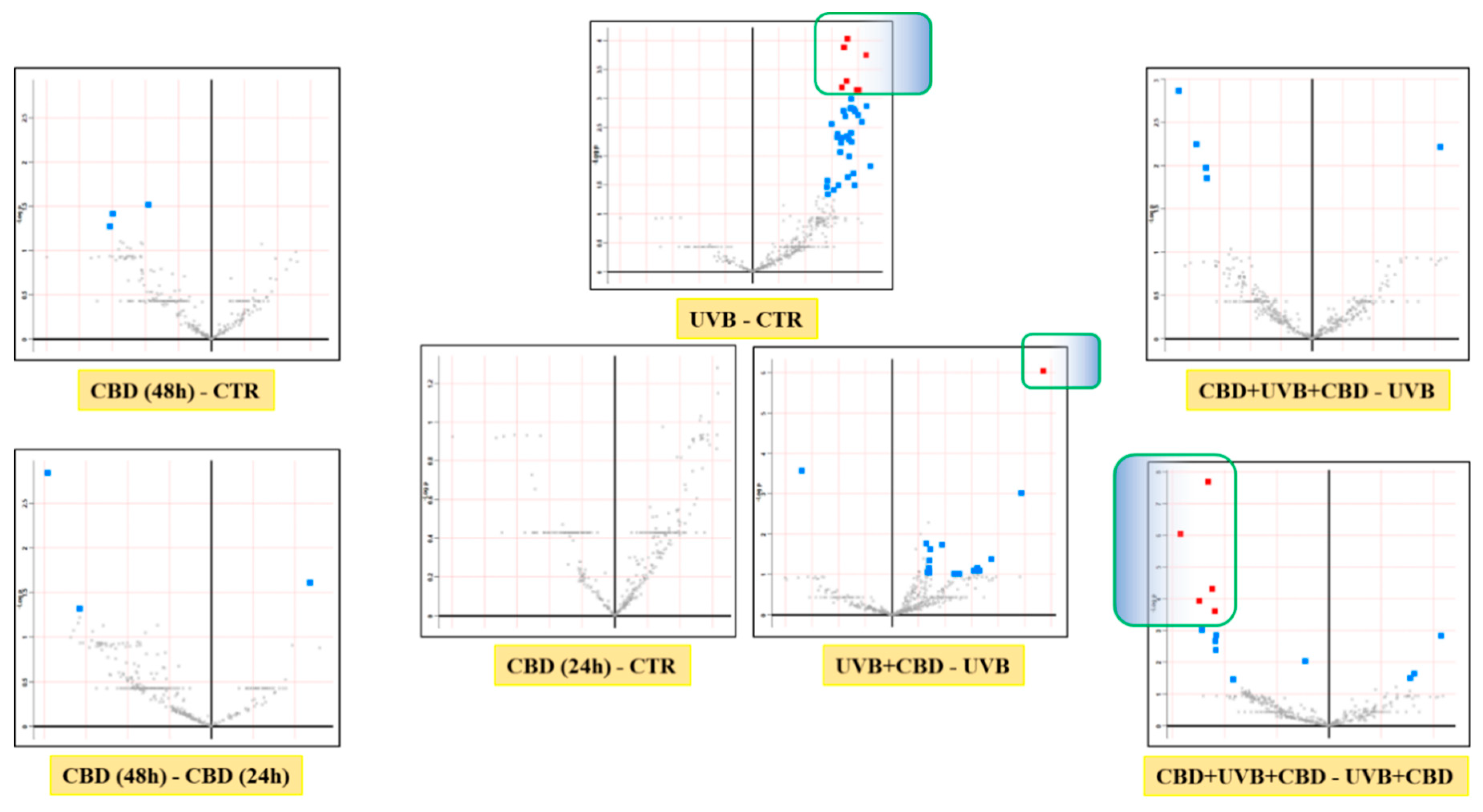 Msf 02 00004 g002 550