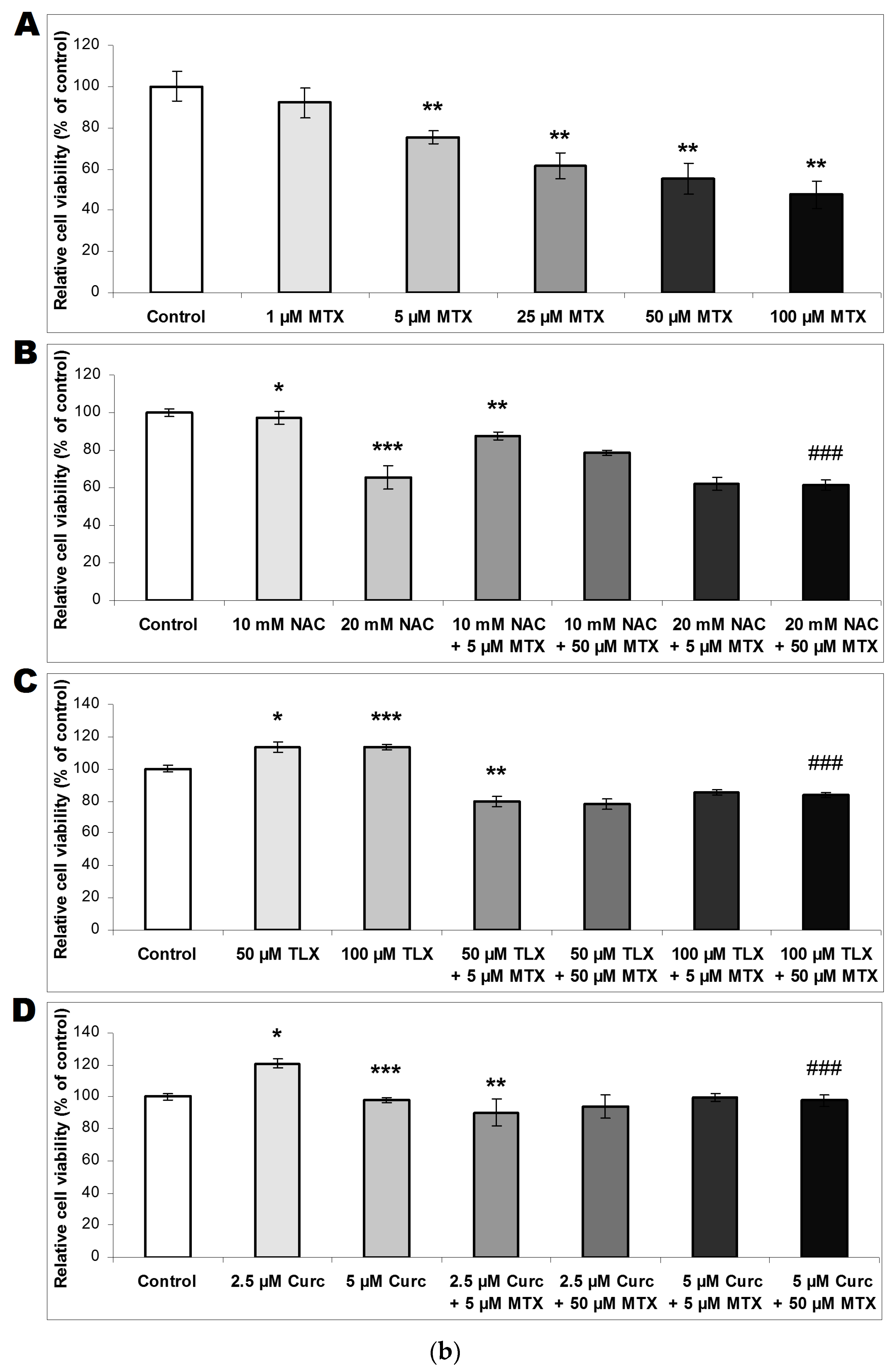 Msf 02 00008 g001b 550