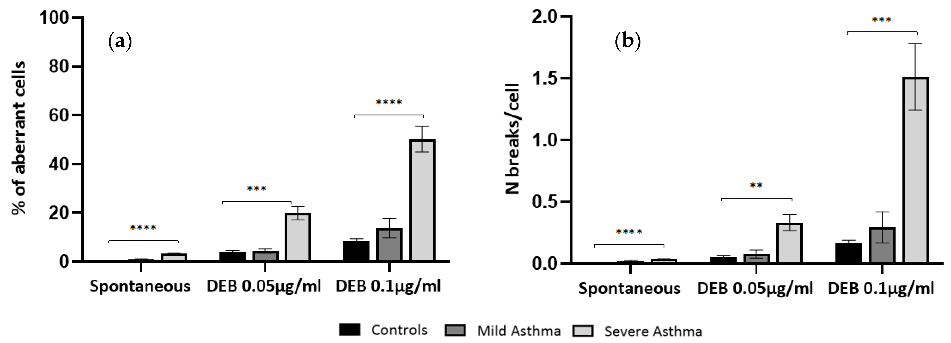 Msf 02 00013 g001 550
