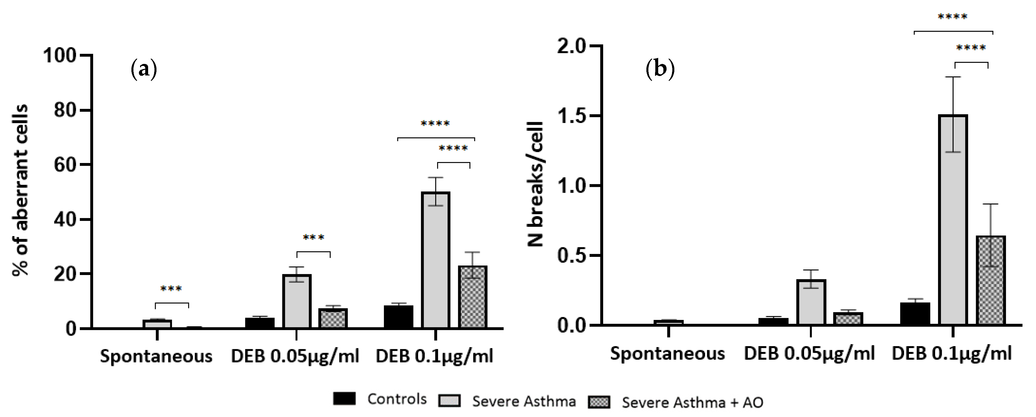 Msf 02 00013 g003 550
