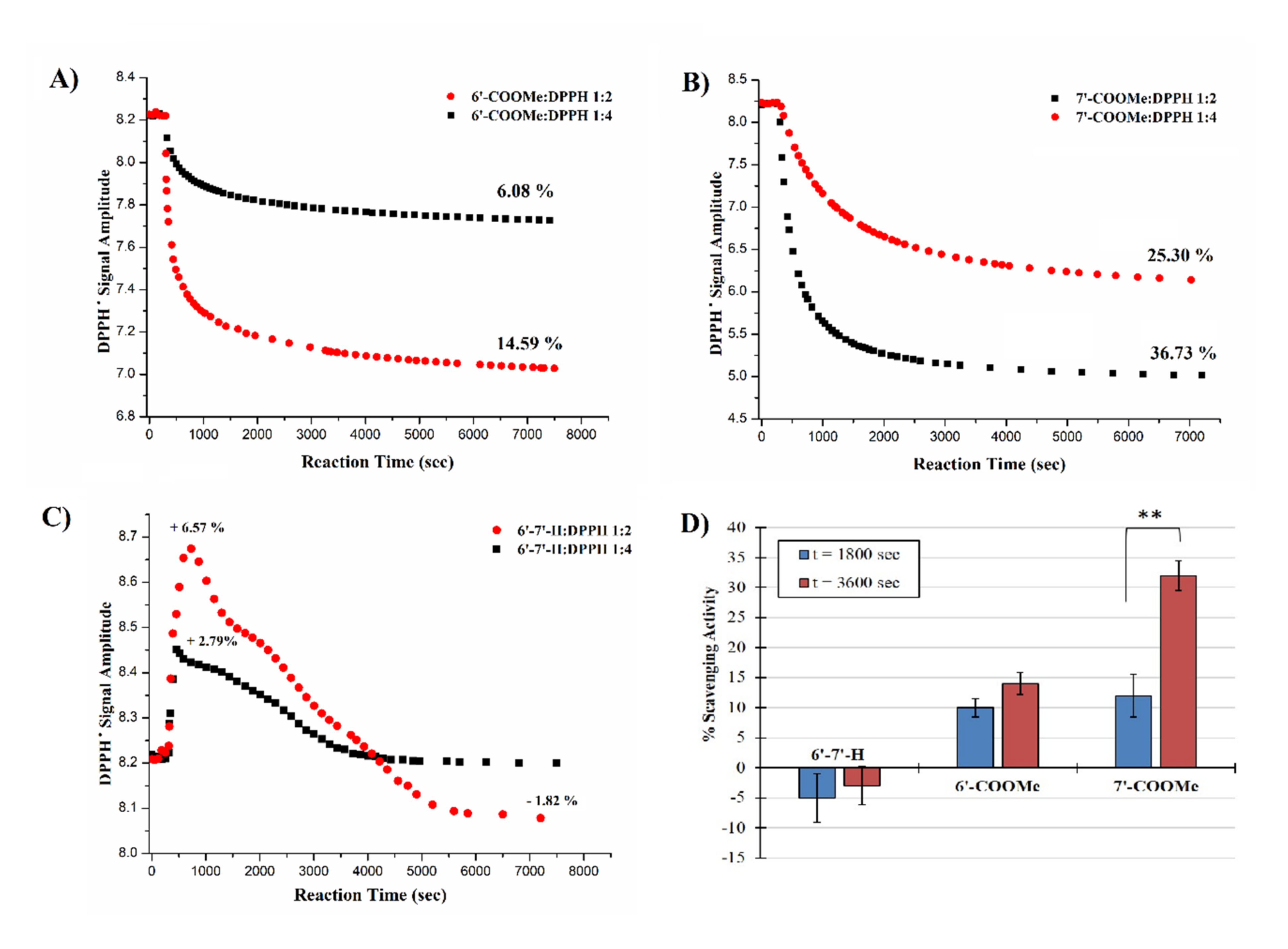Msf 02 00017 g001 550