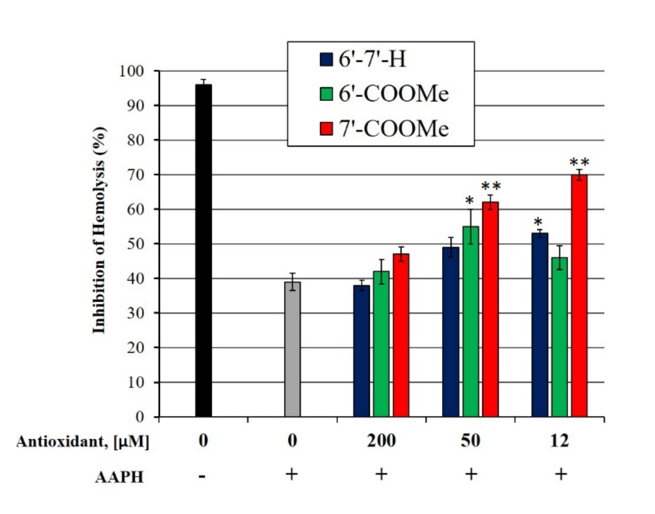 Msf 02 00017 g002 550