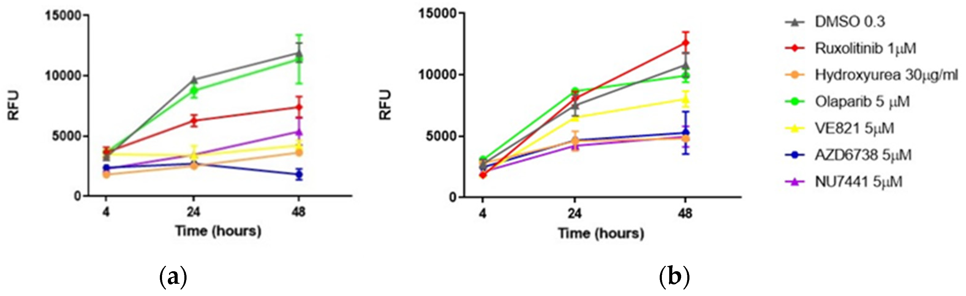 Msf 03 00017 g001 550