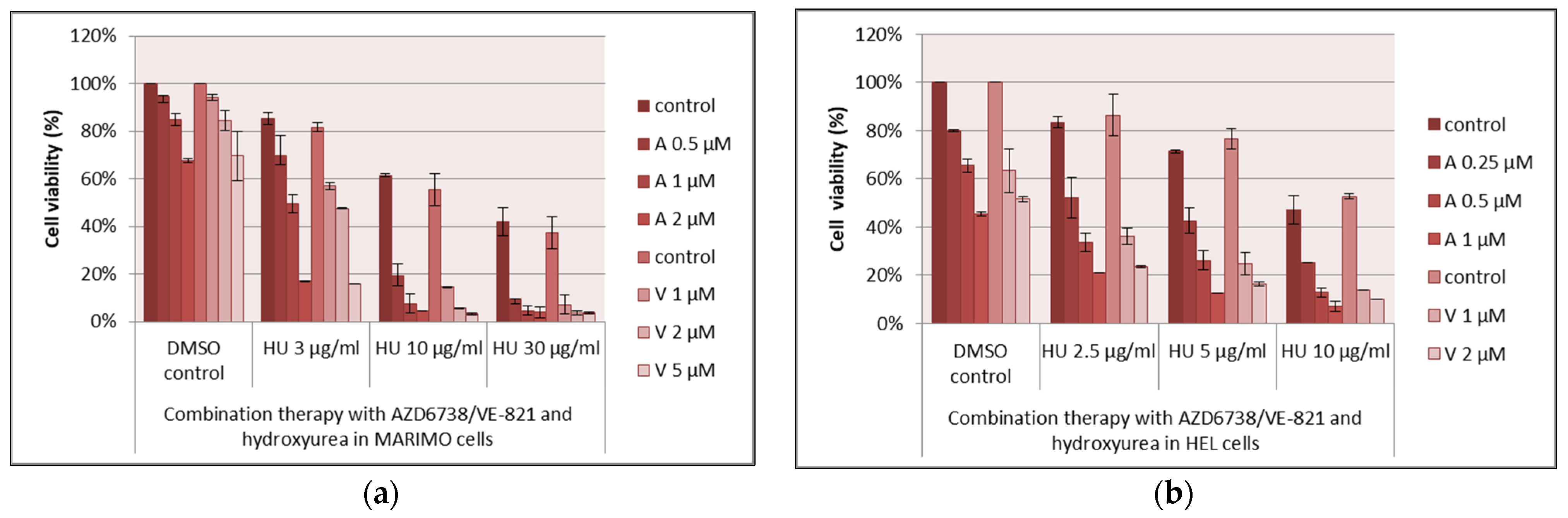 Msf 03 00017 g002a 550
