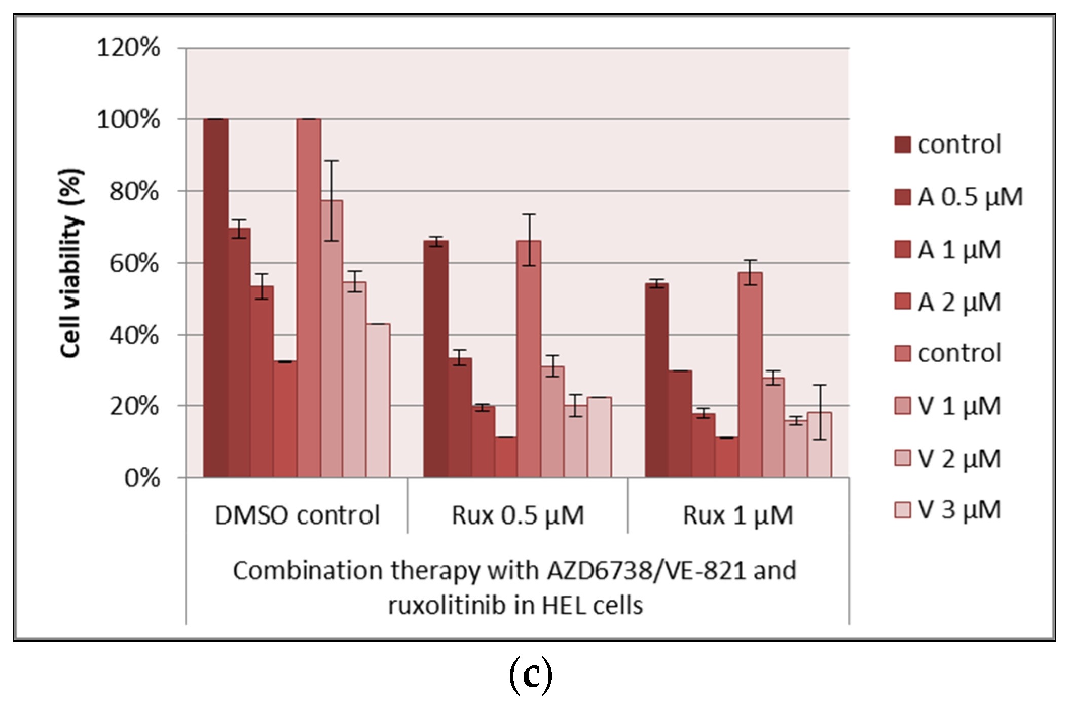 Msf 03 00017 g002b 550