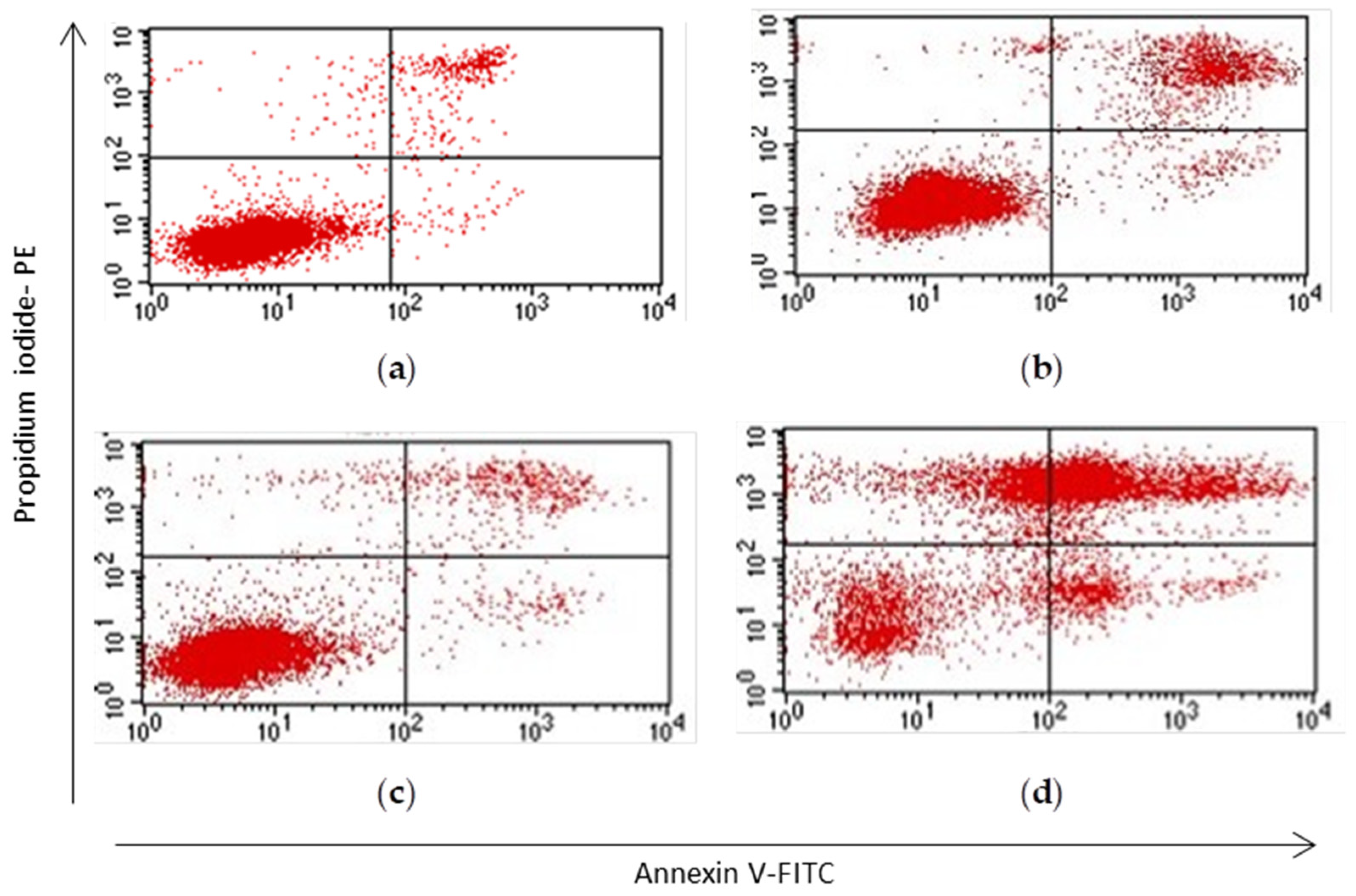 Msf 03 00017 g003a 550