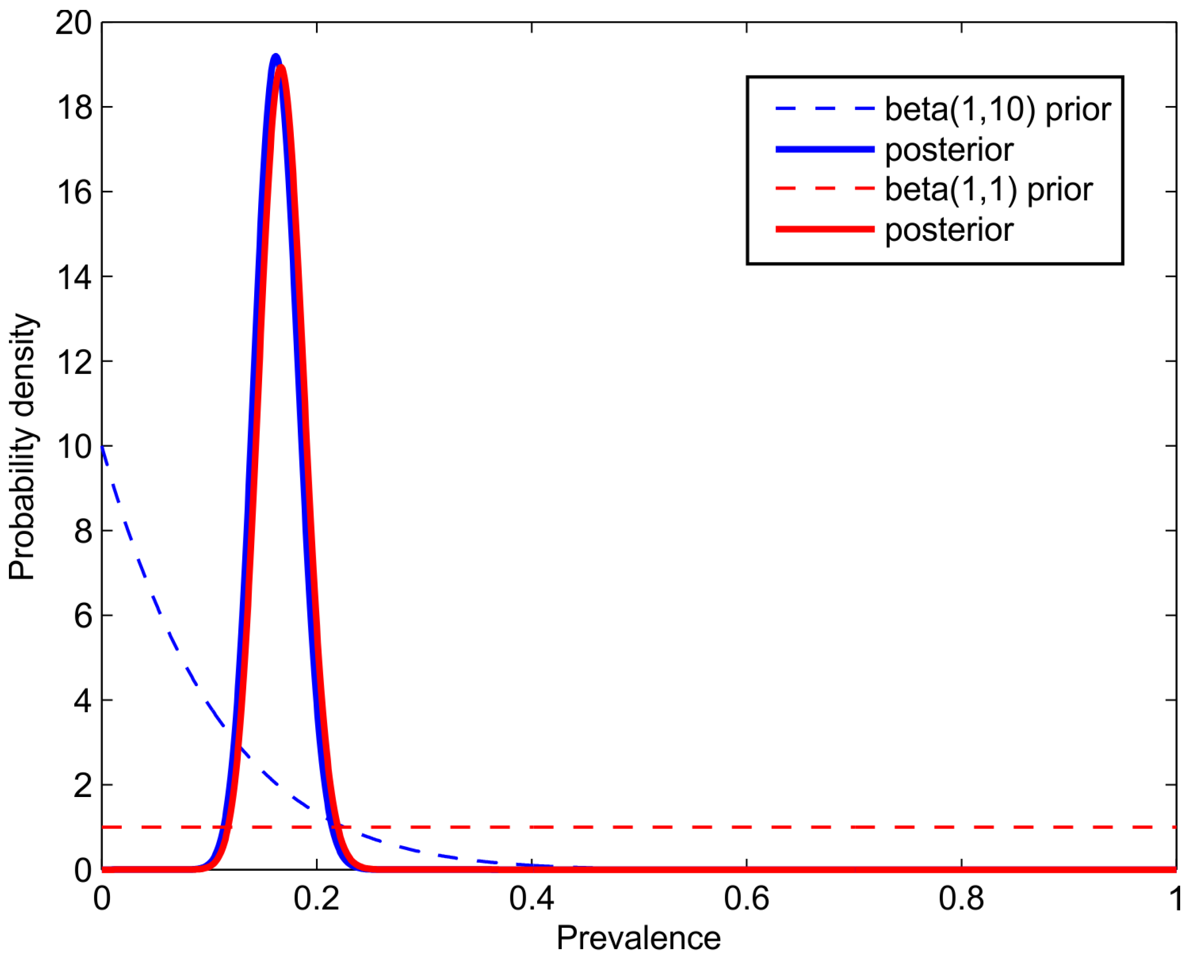 Msf 04 00011 g001 550