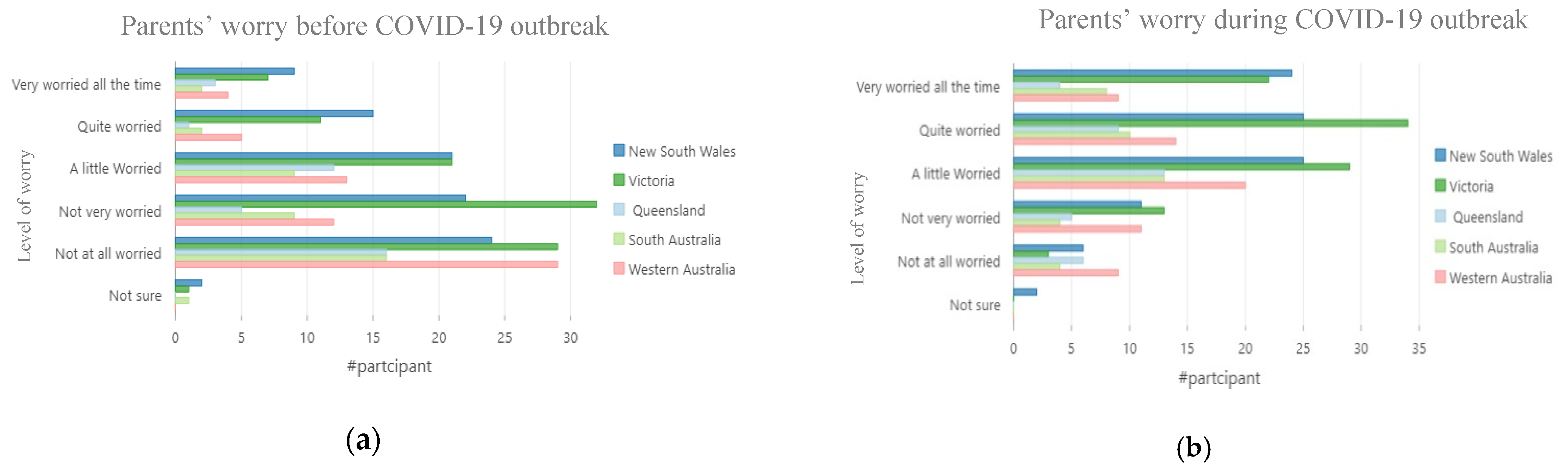 Msf 04 00013 g002 550
