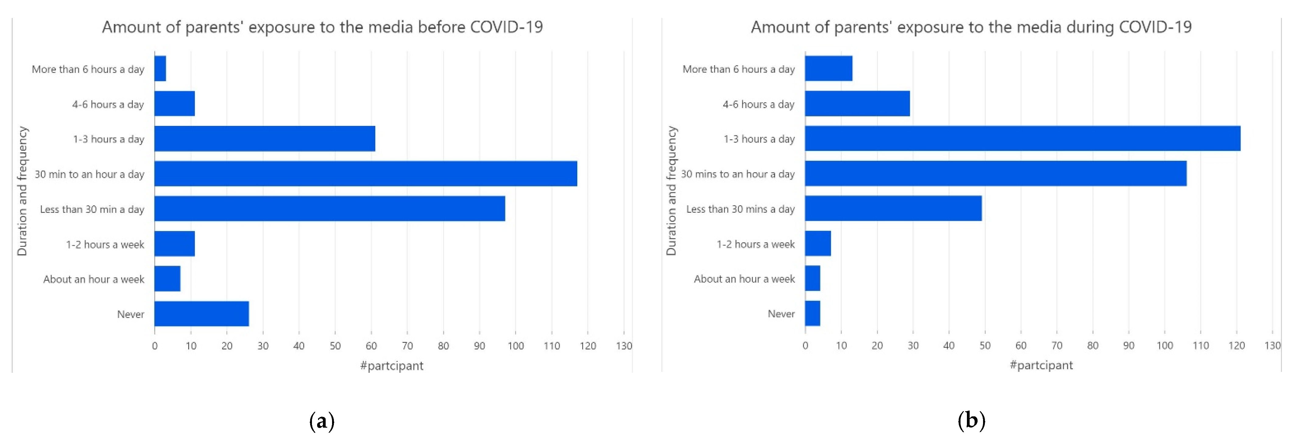 Msf 04 00013 g003 550