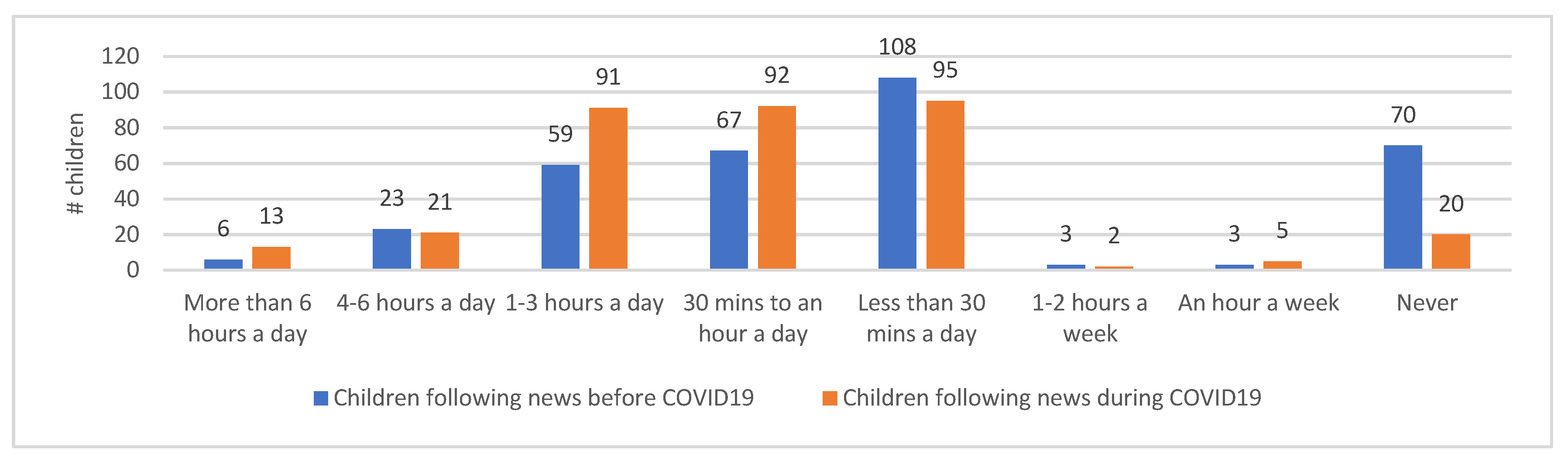 Msf 04 00013 g004 550