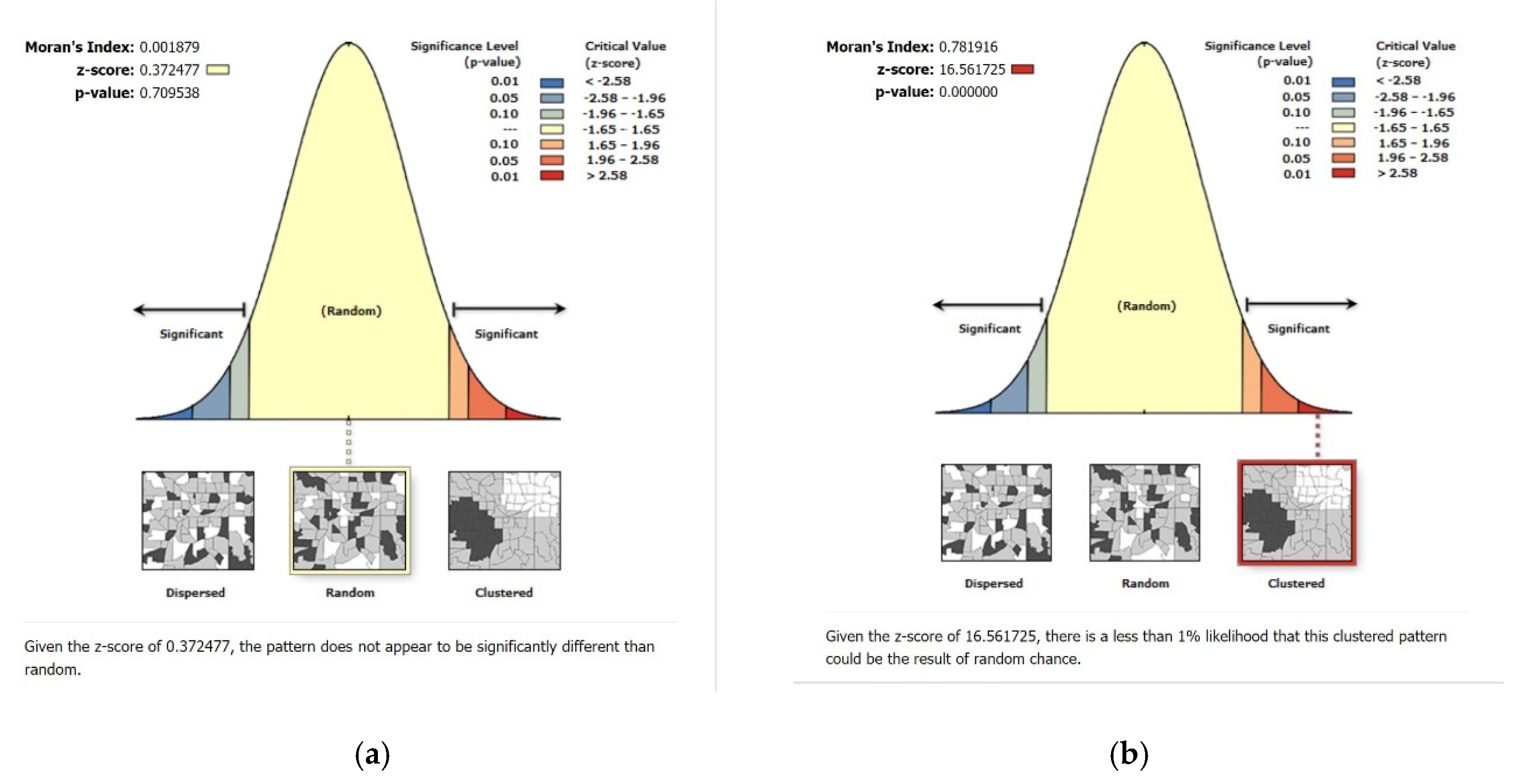 Msf 04 00013 g005 550