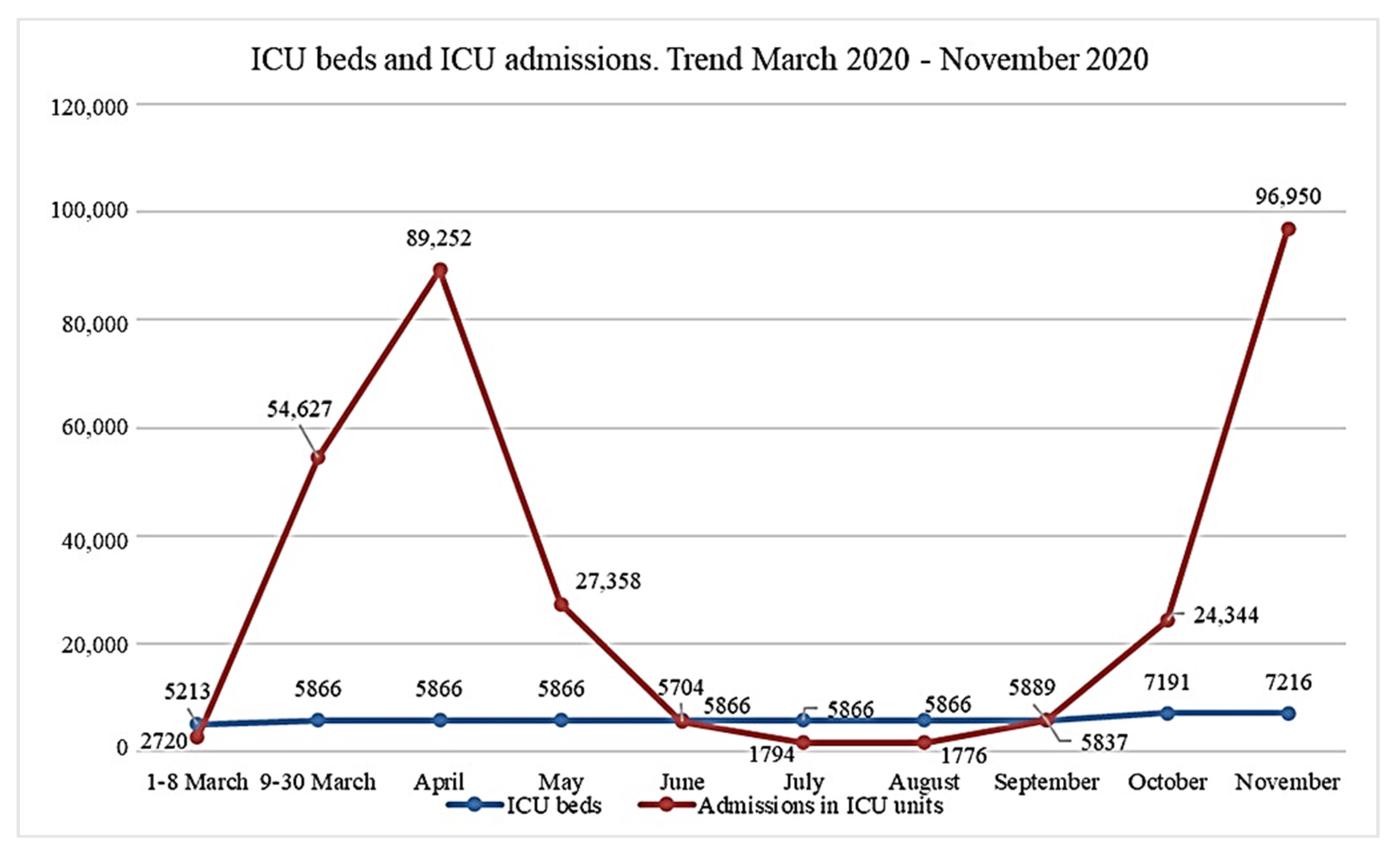 Msf 04 00016 g001 550