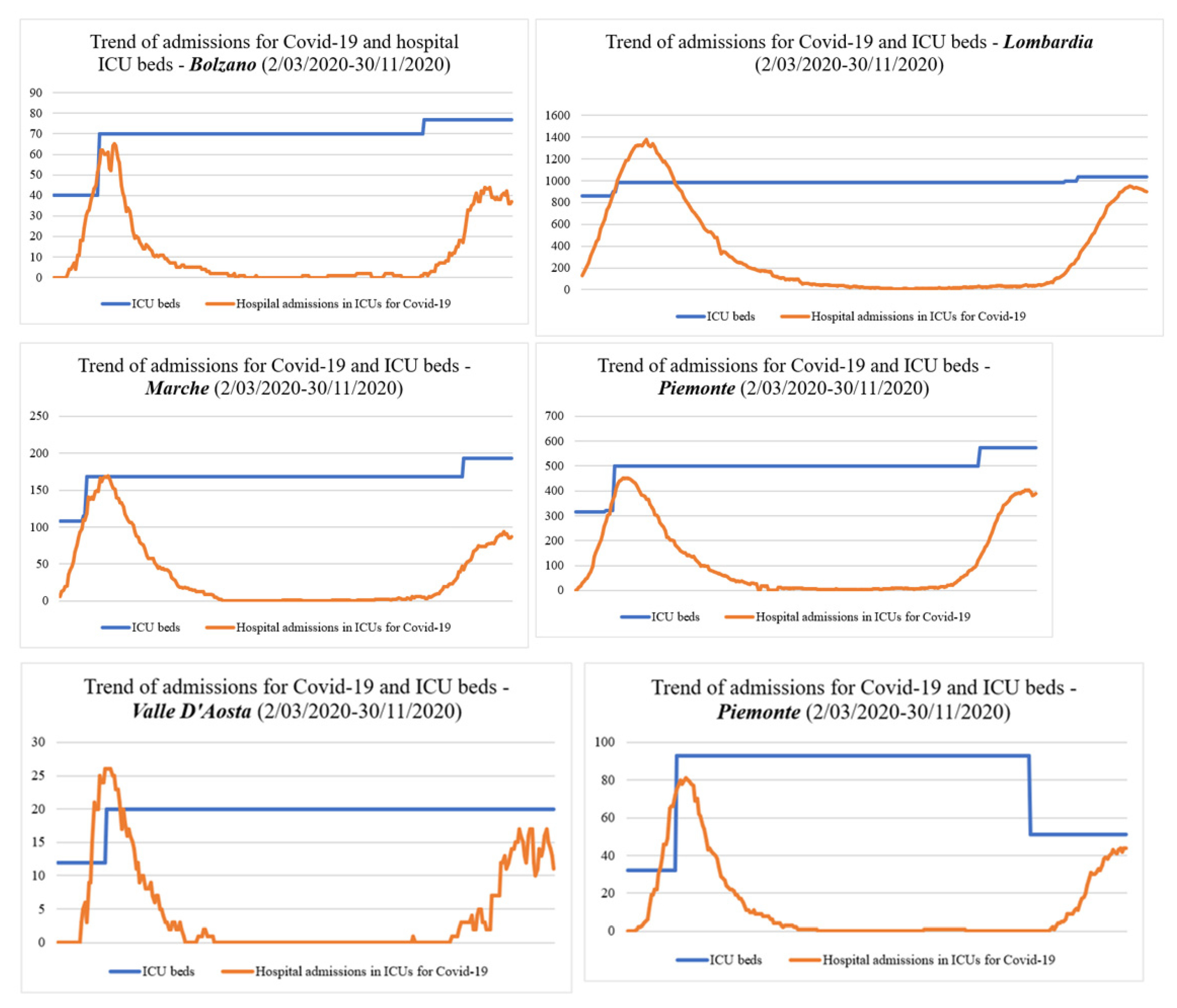 Msf 04 00016 g002 550