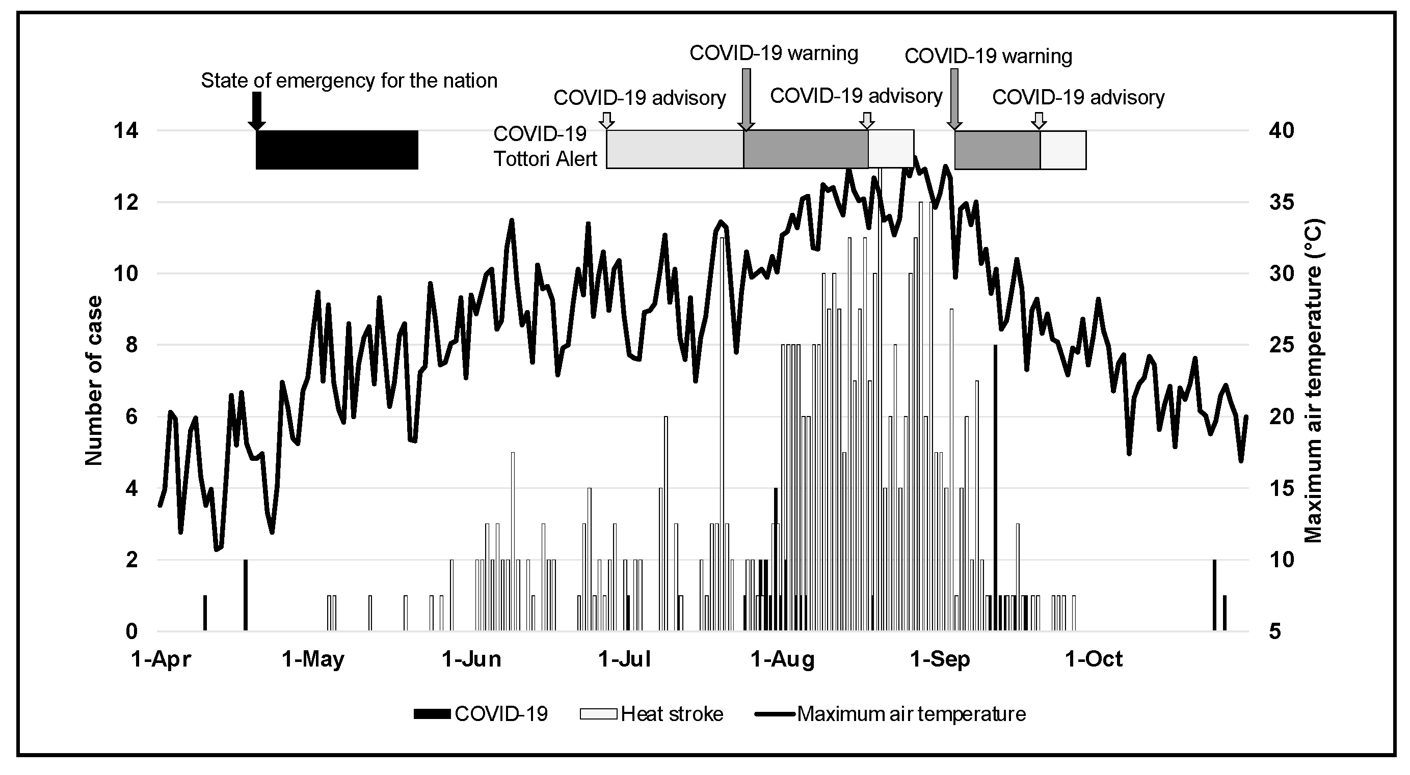 Msf 04 00022 g001 550