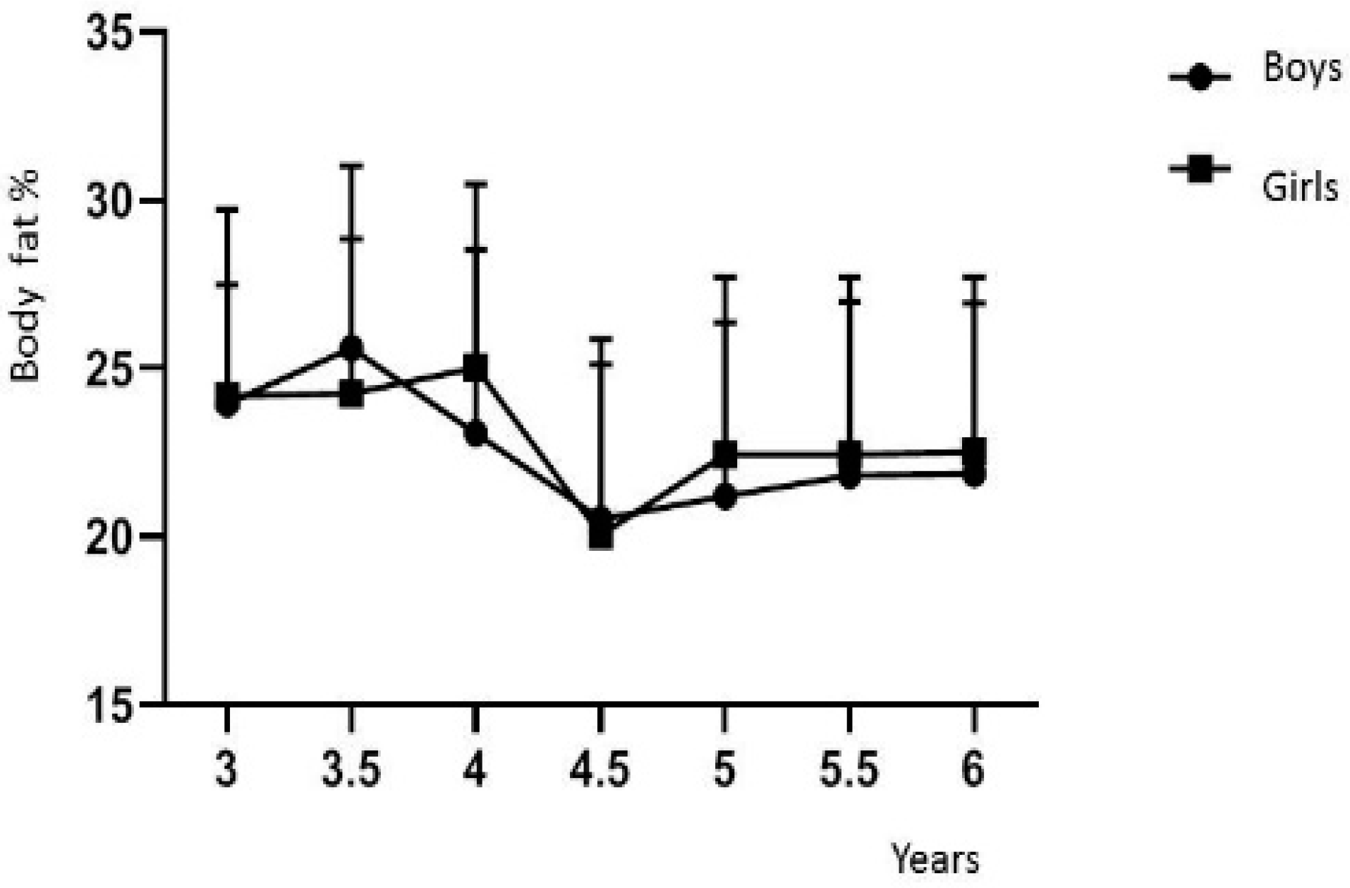 Msf 04 00029 g001 550