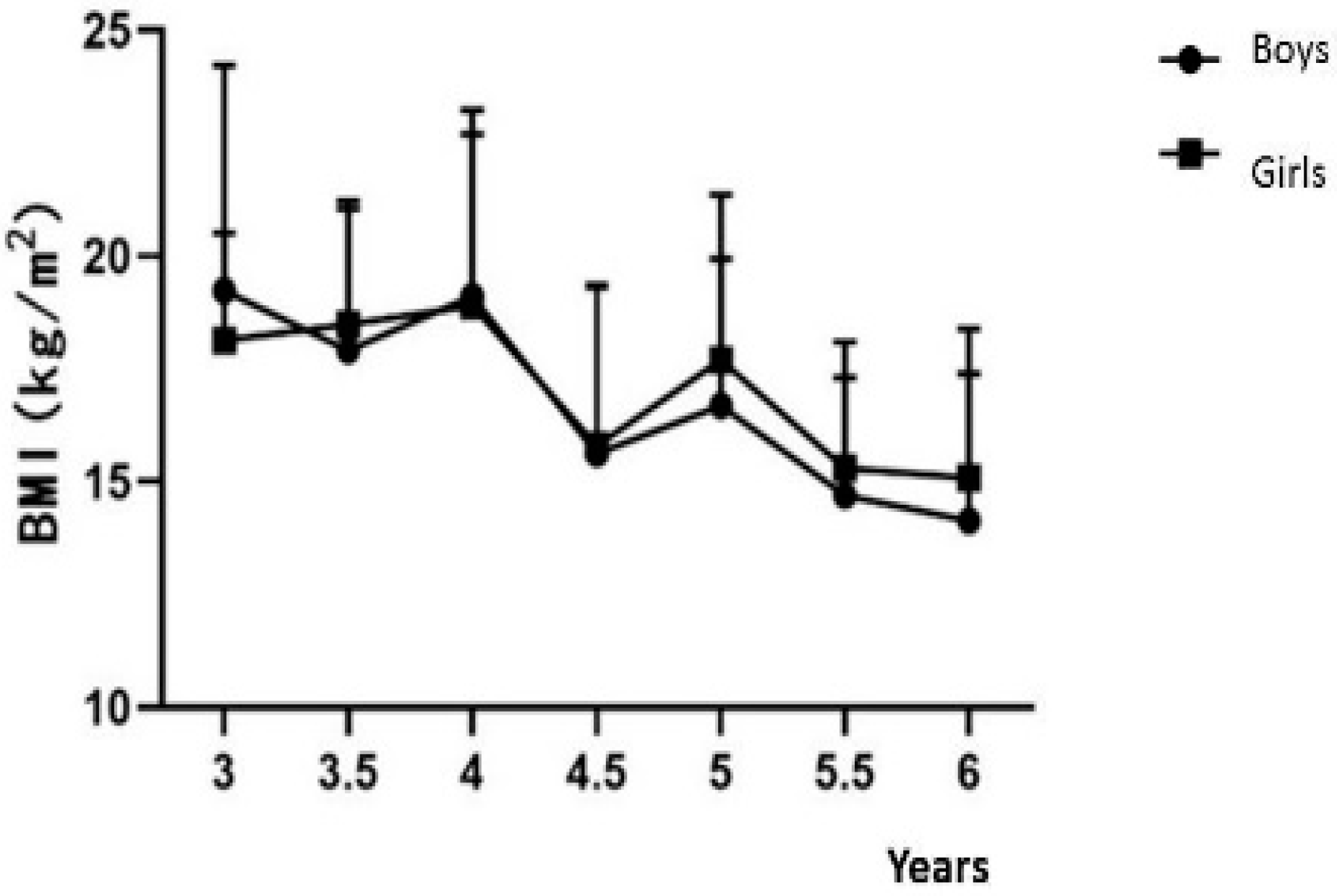 Msf 04 00029 g002 550