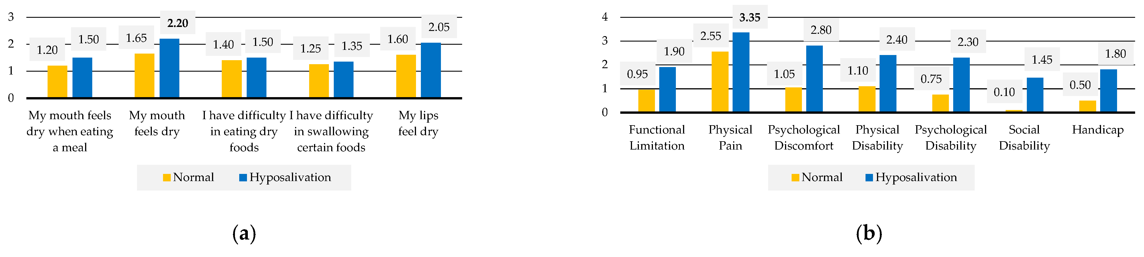 Msf 05 00006 g001 550