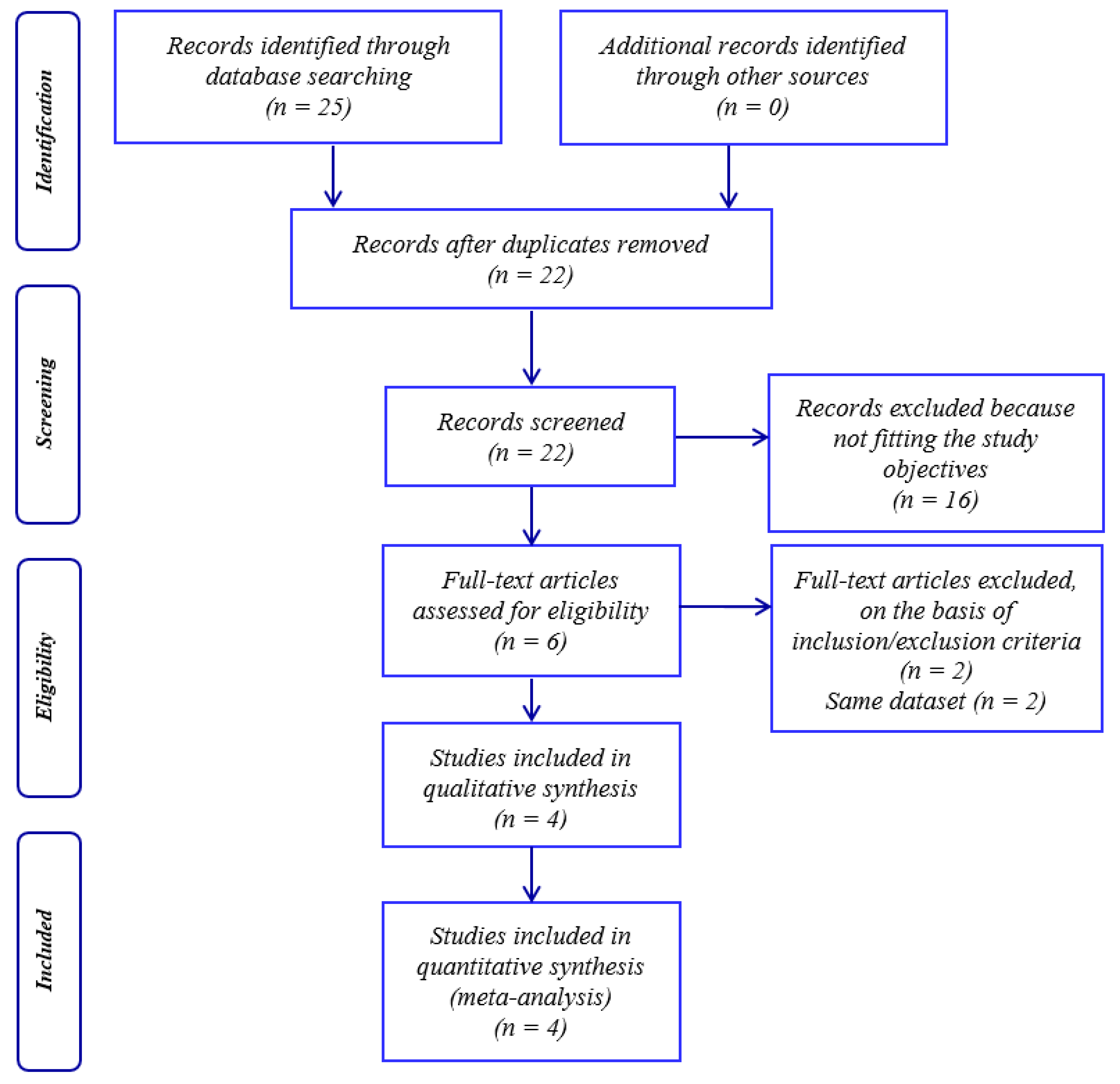 Msf 06 00001 g001 Msf 06 00001 g001